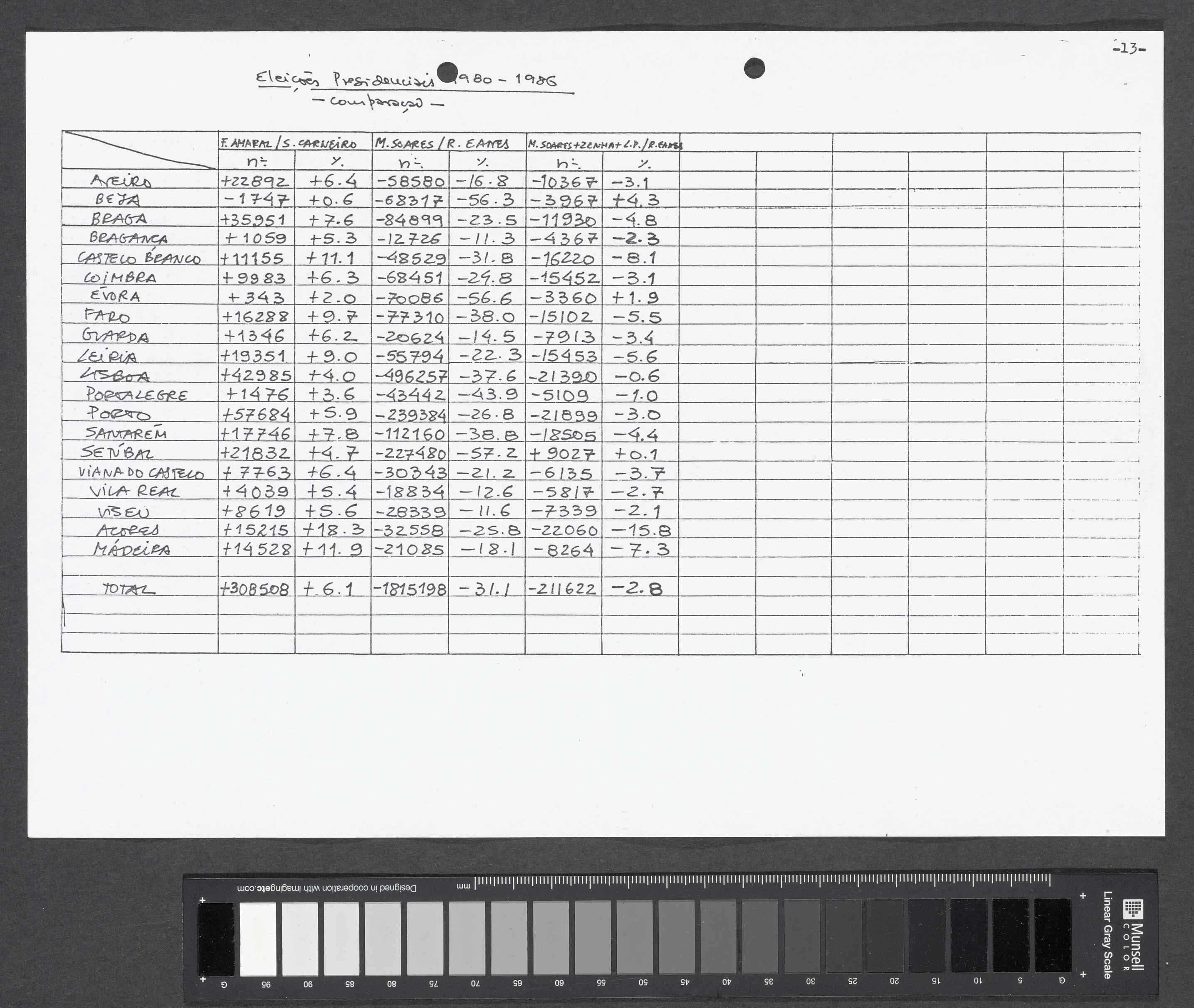 00013.001.001- pag.19
