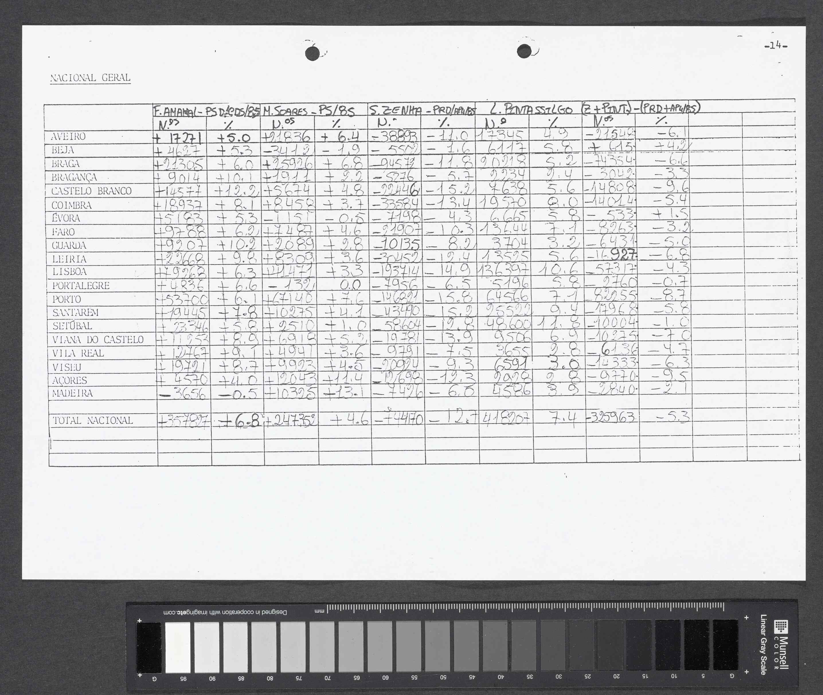 00013.001.001- pag.20