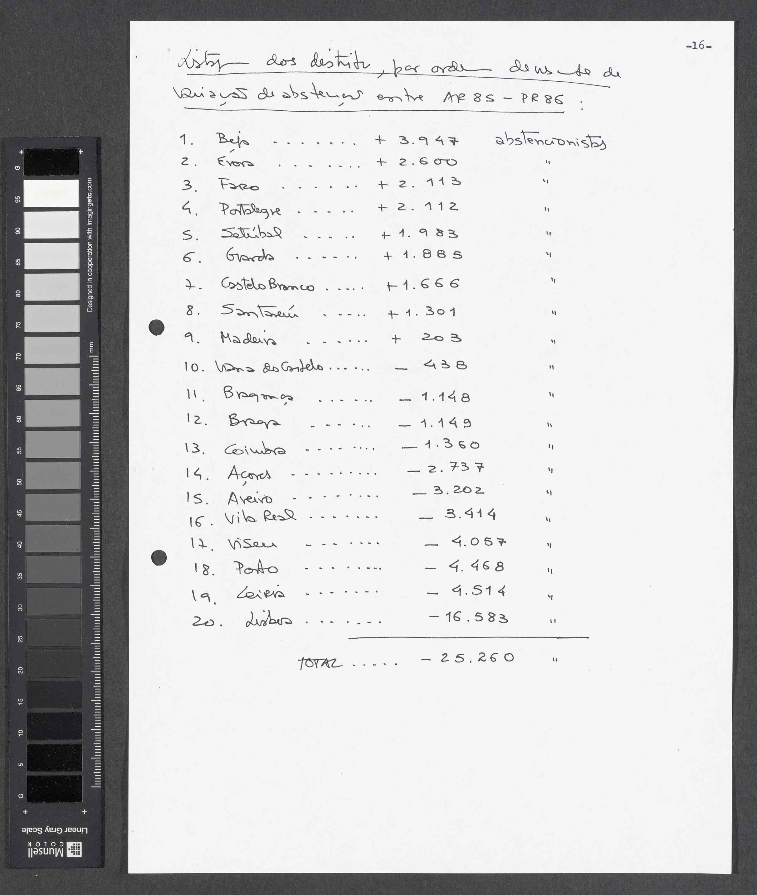 00013.001.001- pag.22