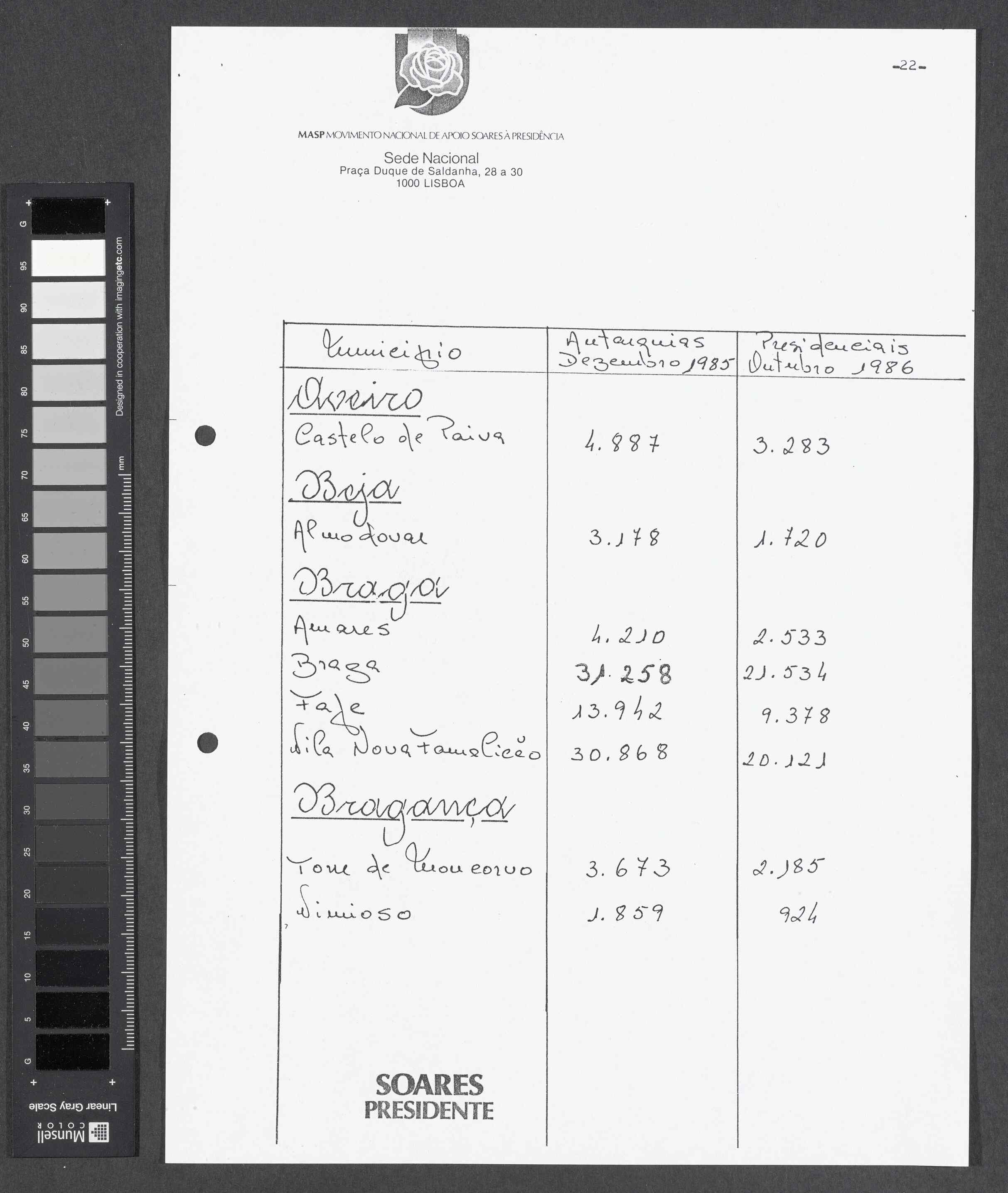 00013.001.001- pag.28