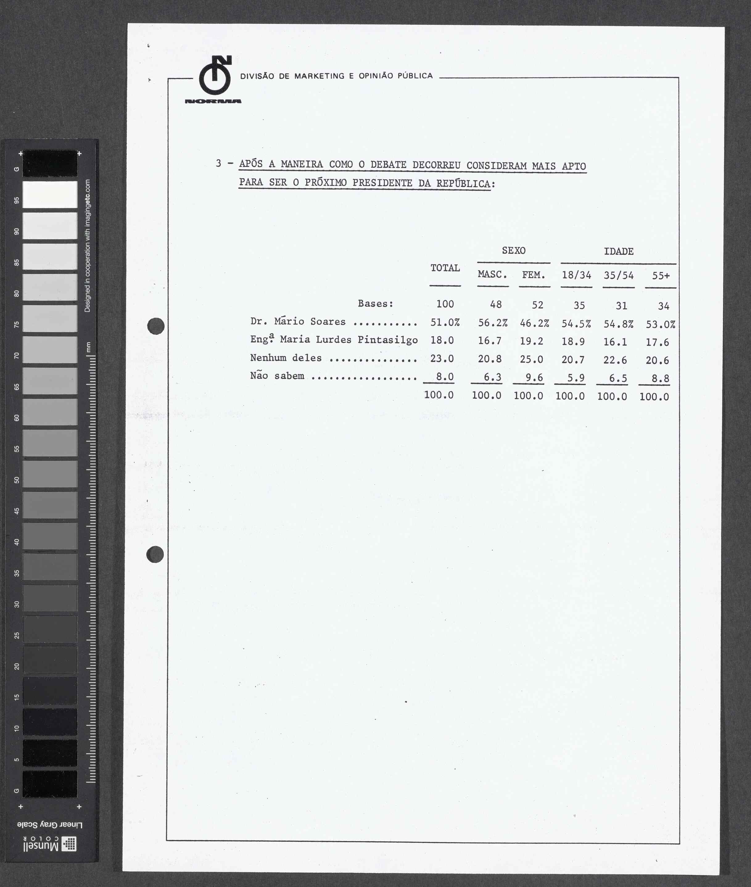 00015.003.003- pag.9