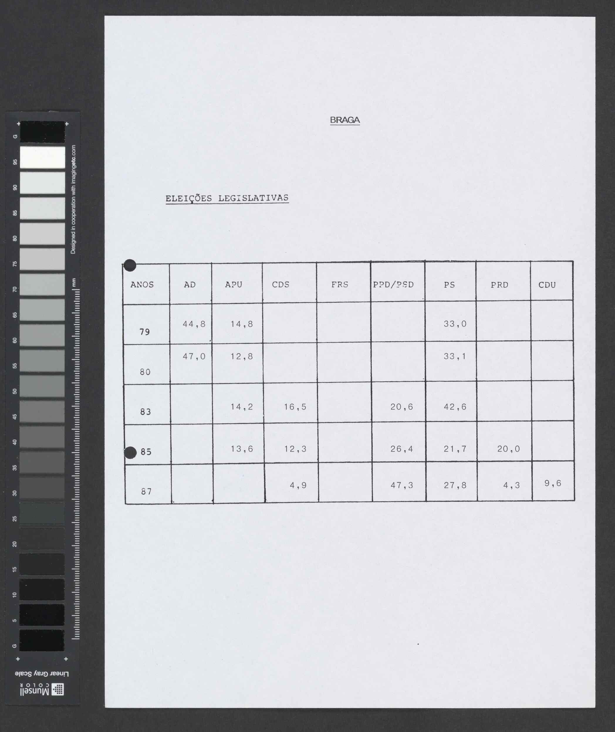 00030.004.001- pag.28