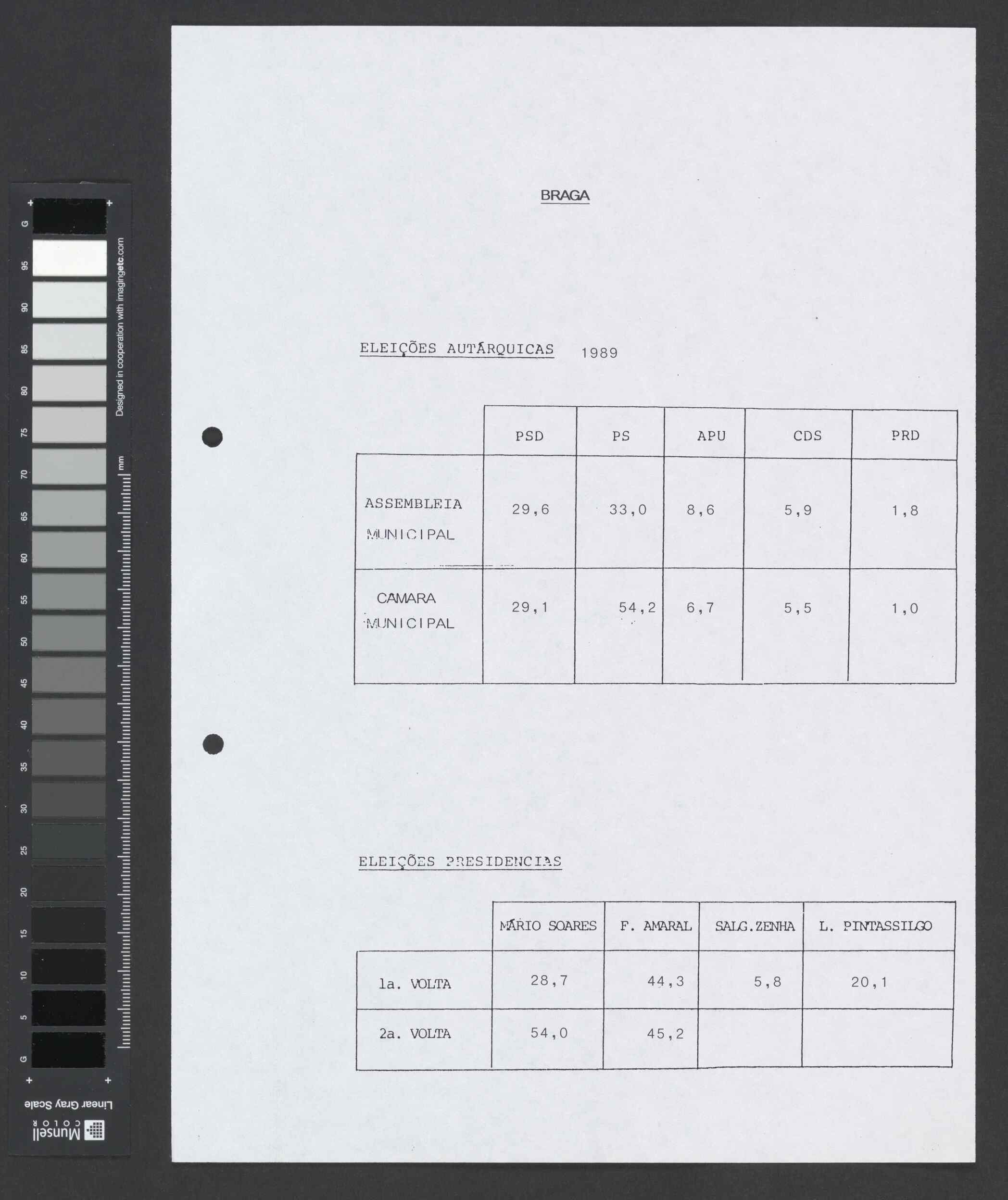 00030.004.001- pag.29