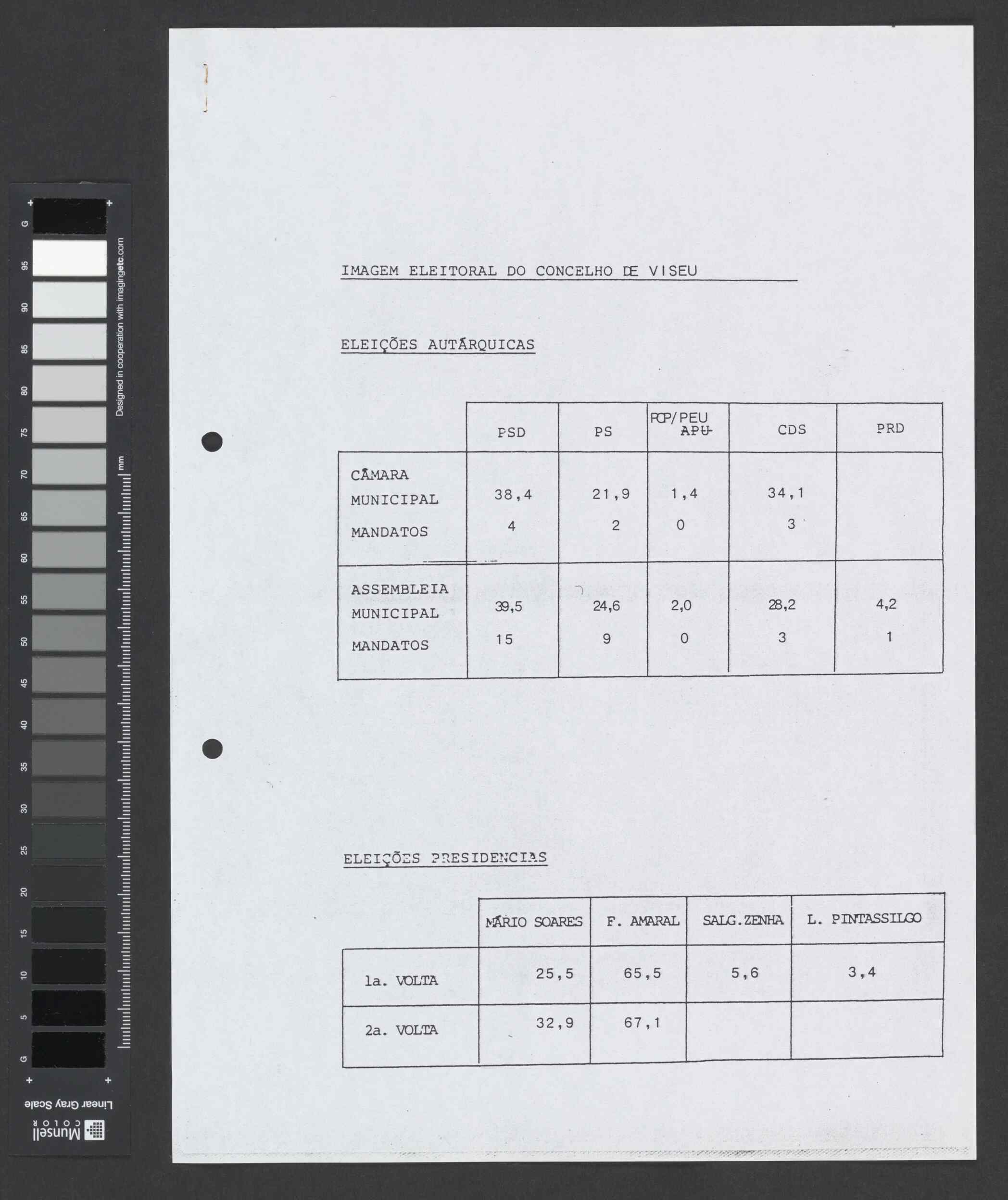 00030.004.003- pag.19