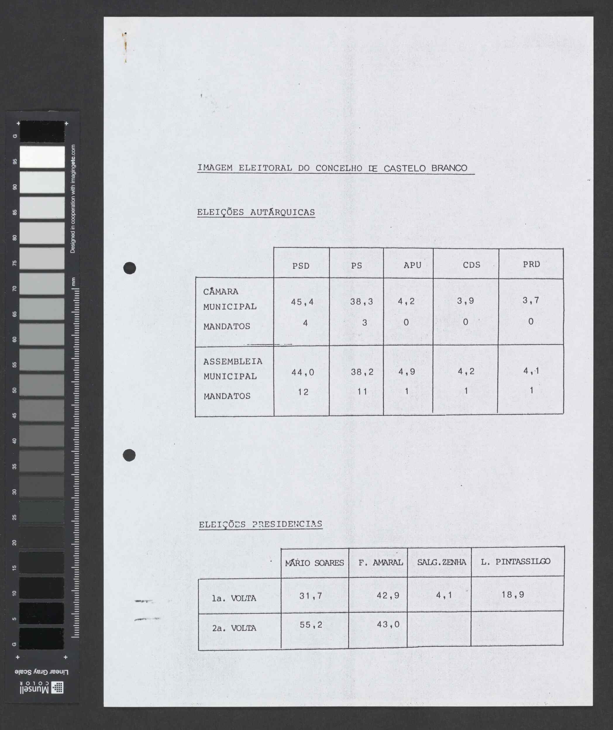 00030.004.003- pag.33