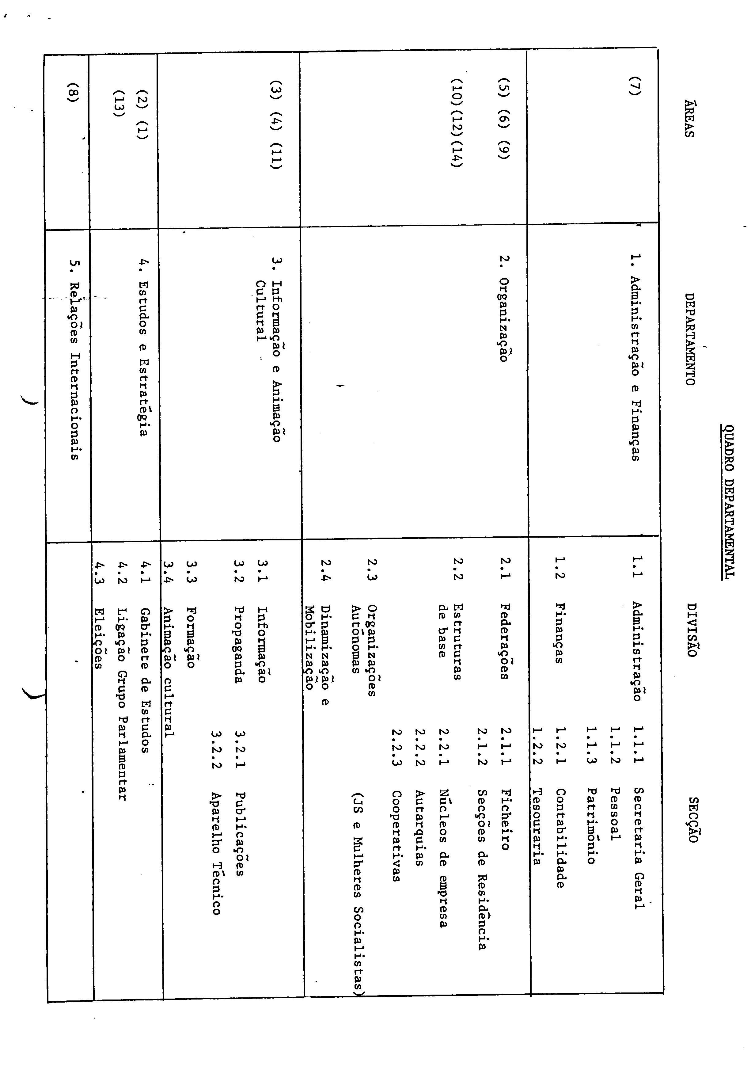 00107.001- pag.140