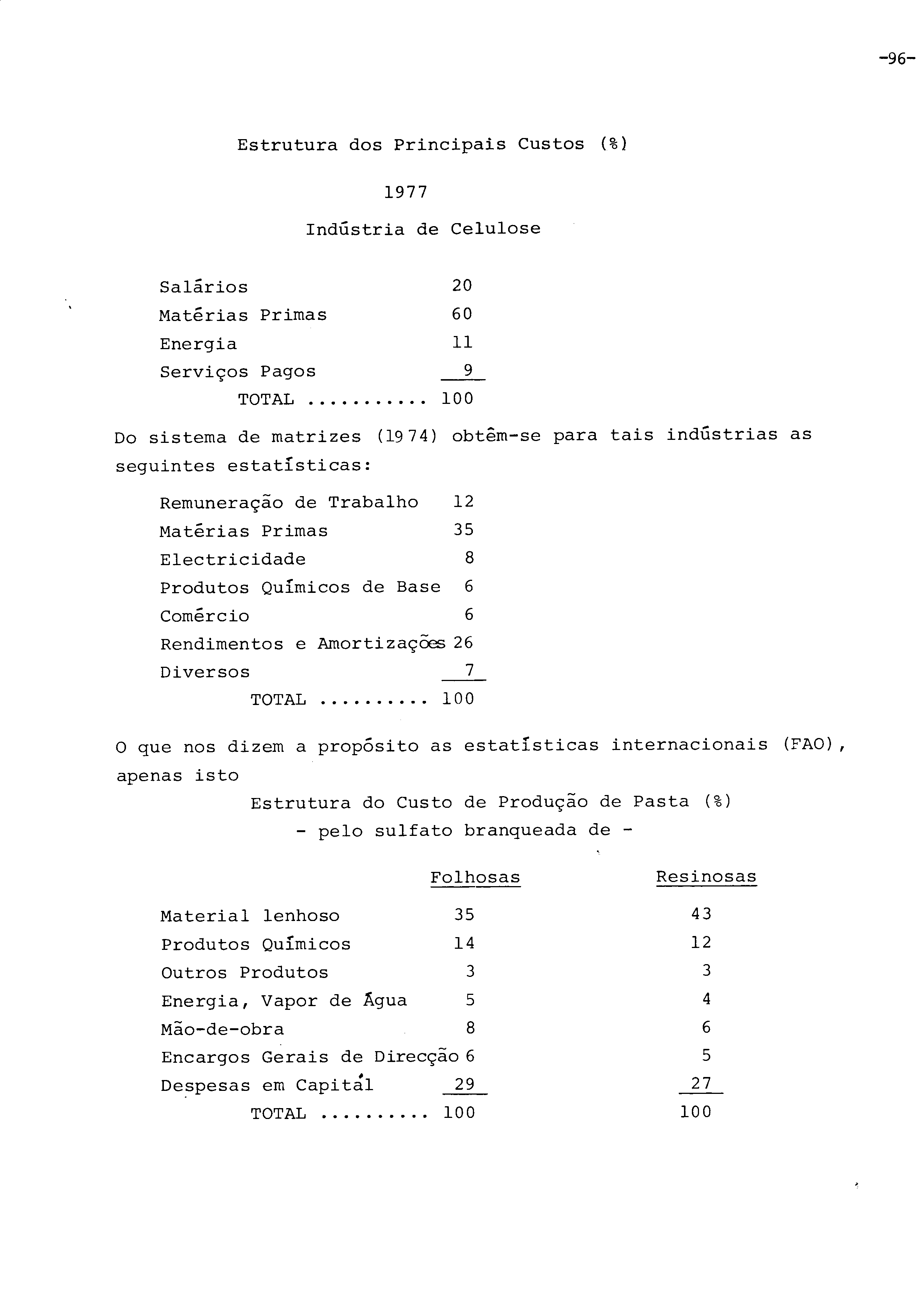 00109.004- pag.102
