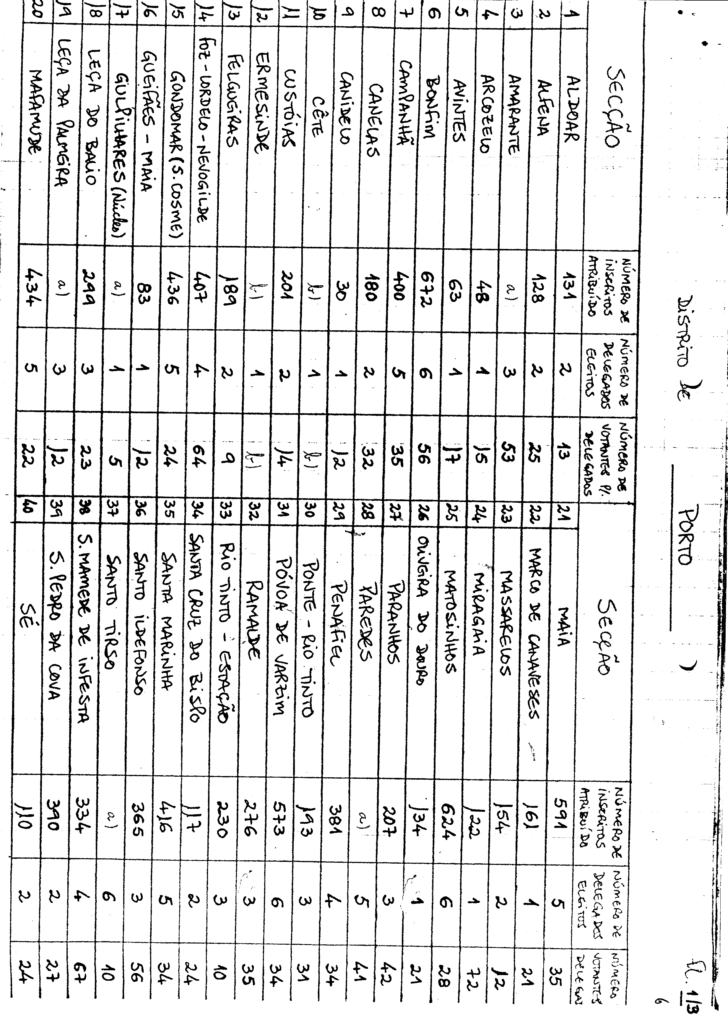 00118.002- pag.80