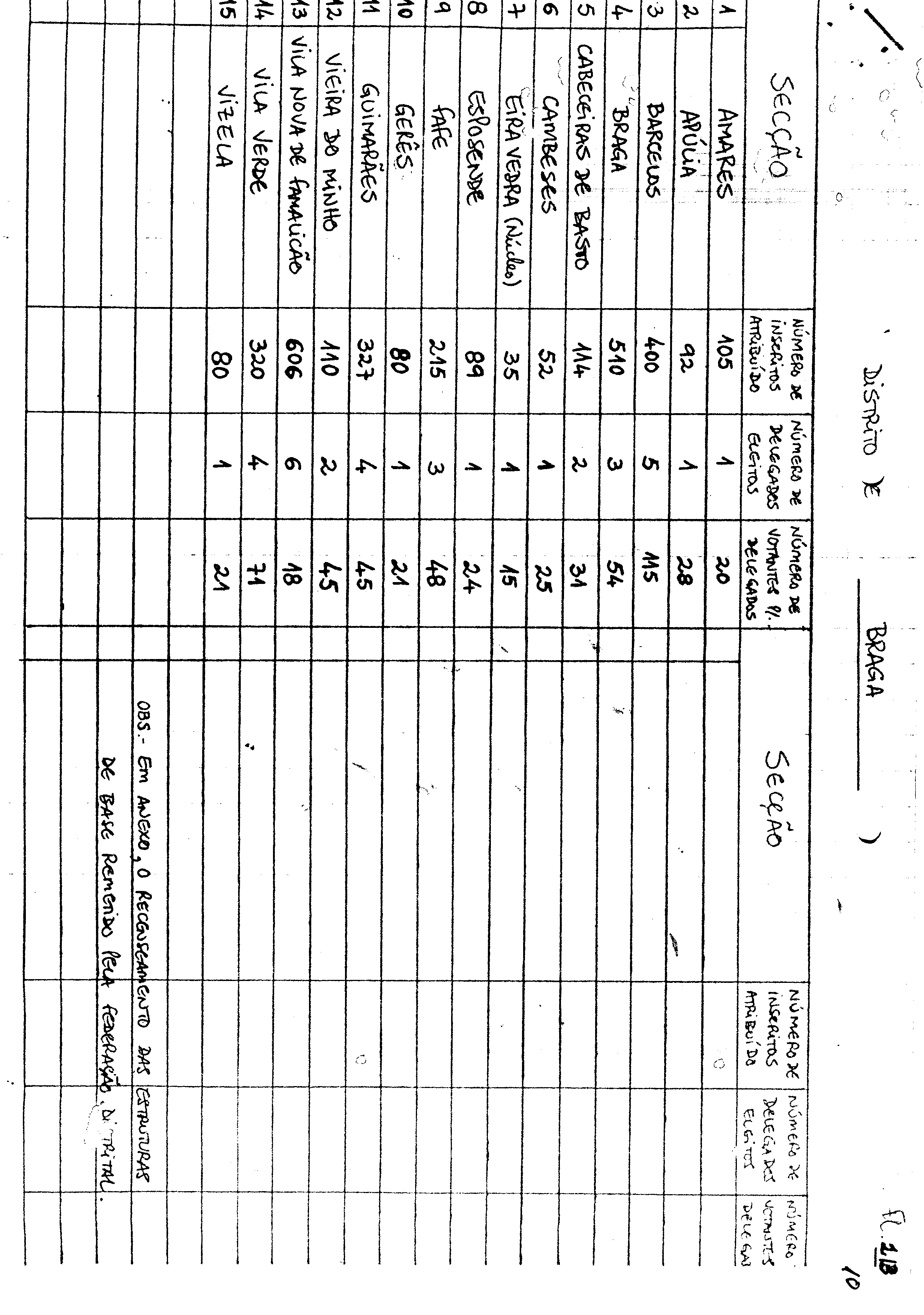 00118.002- pag.84