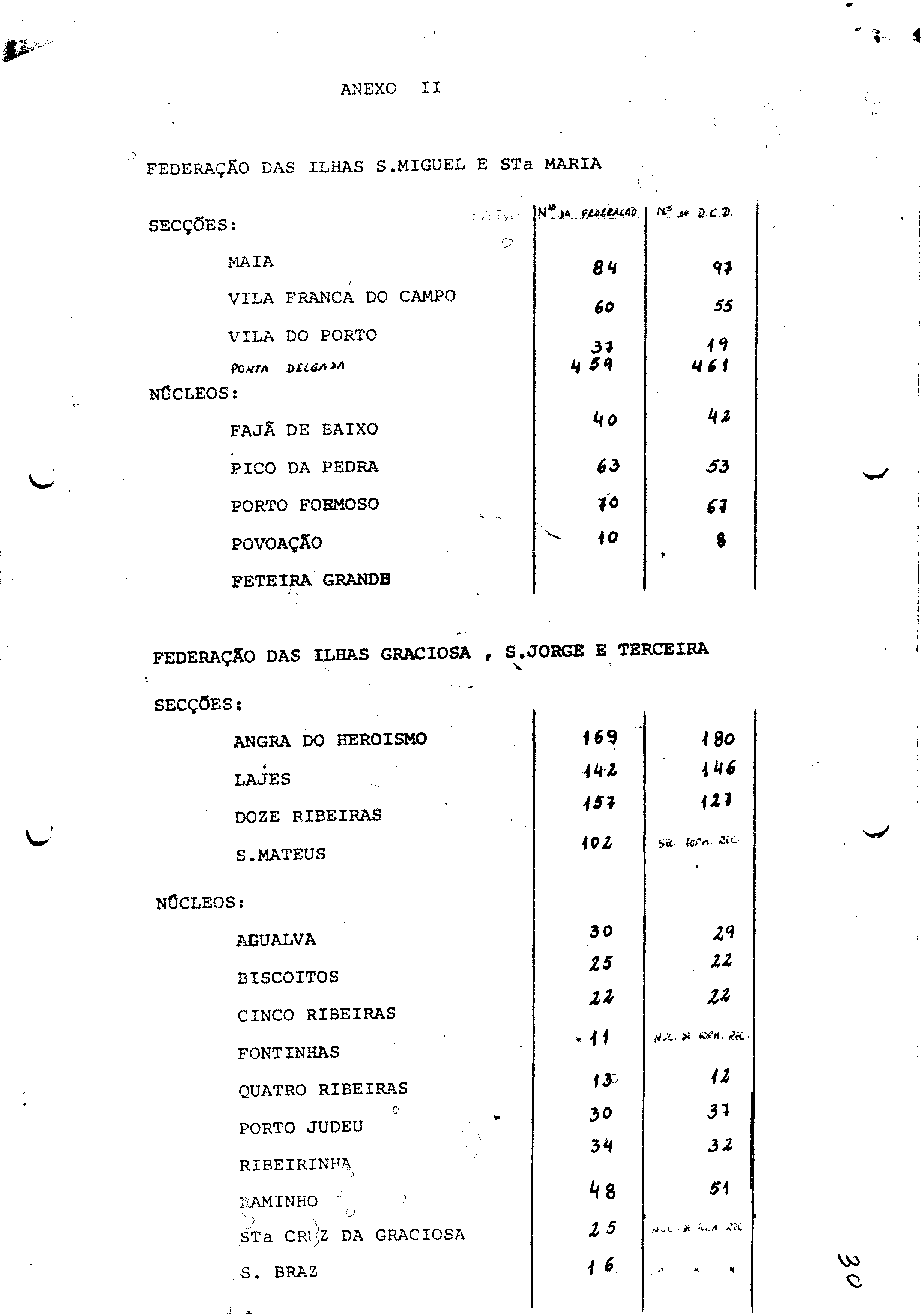 00118.002- pag.104