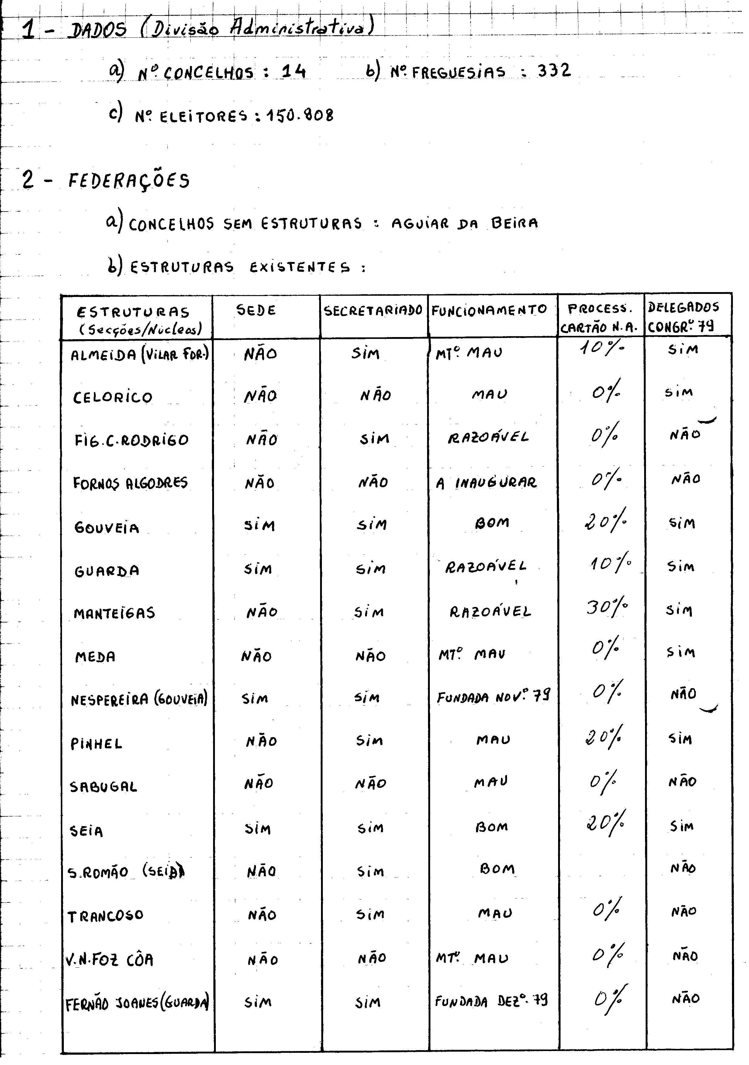 00118.003- pag.50