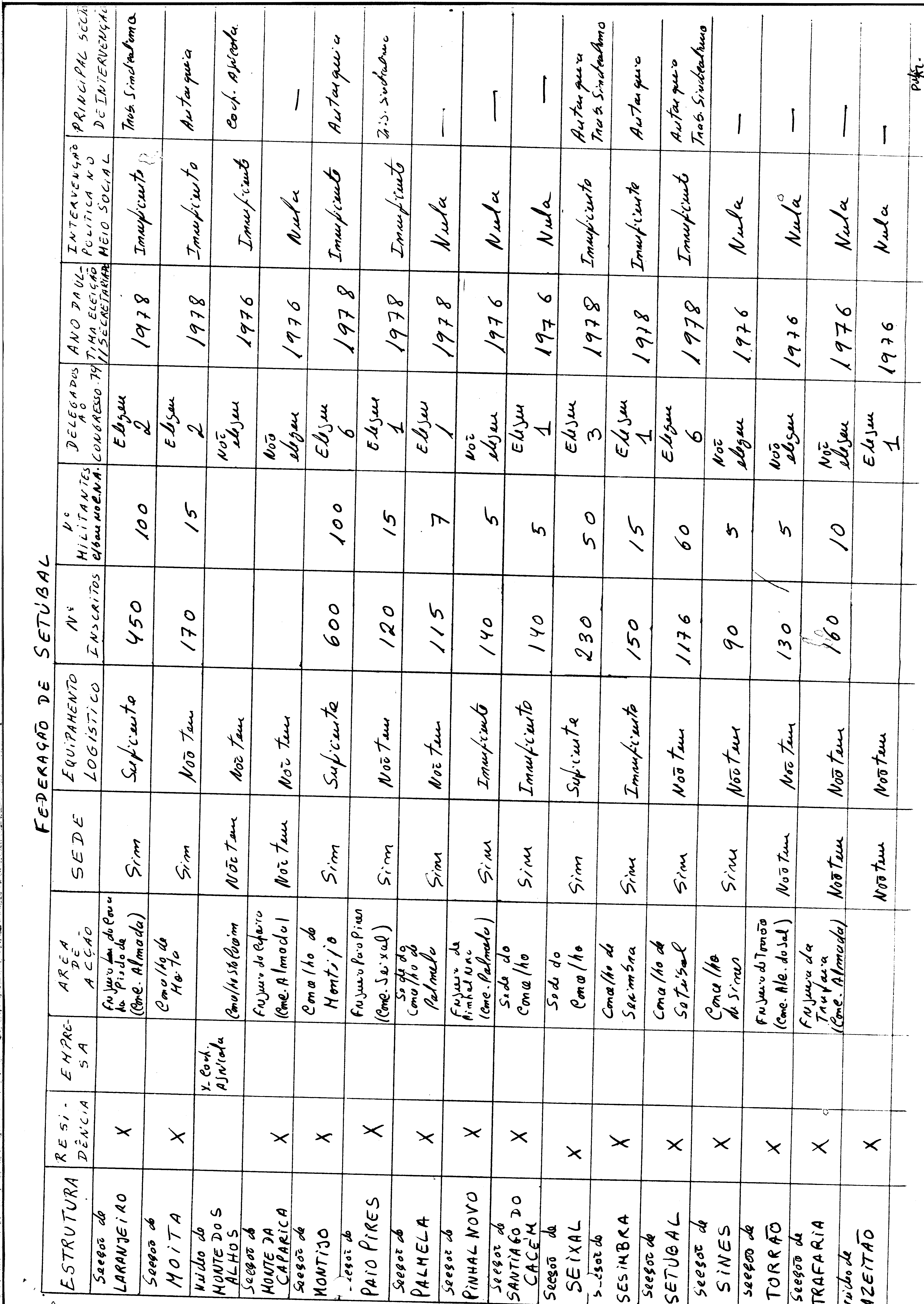 00118.003- pag.79