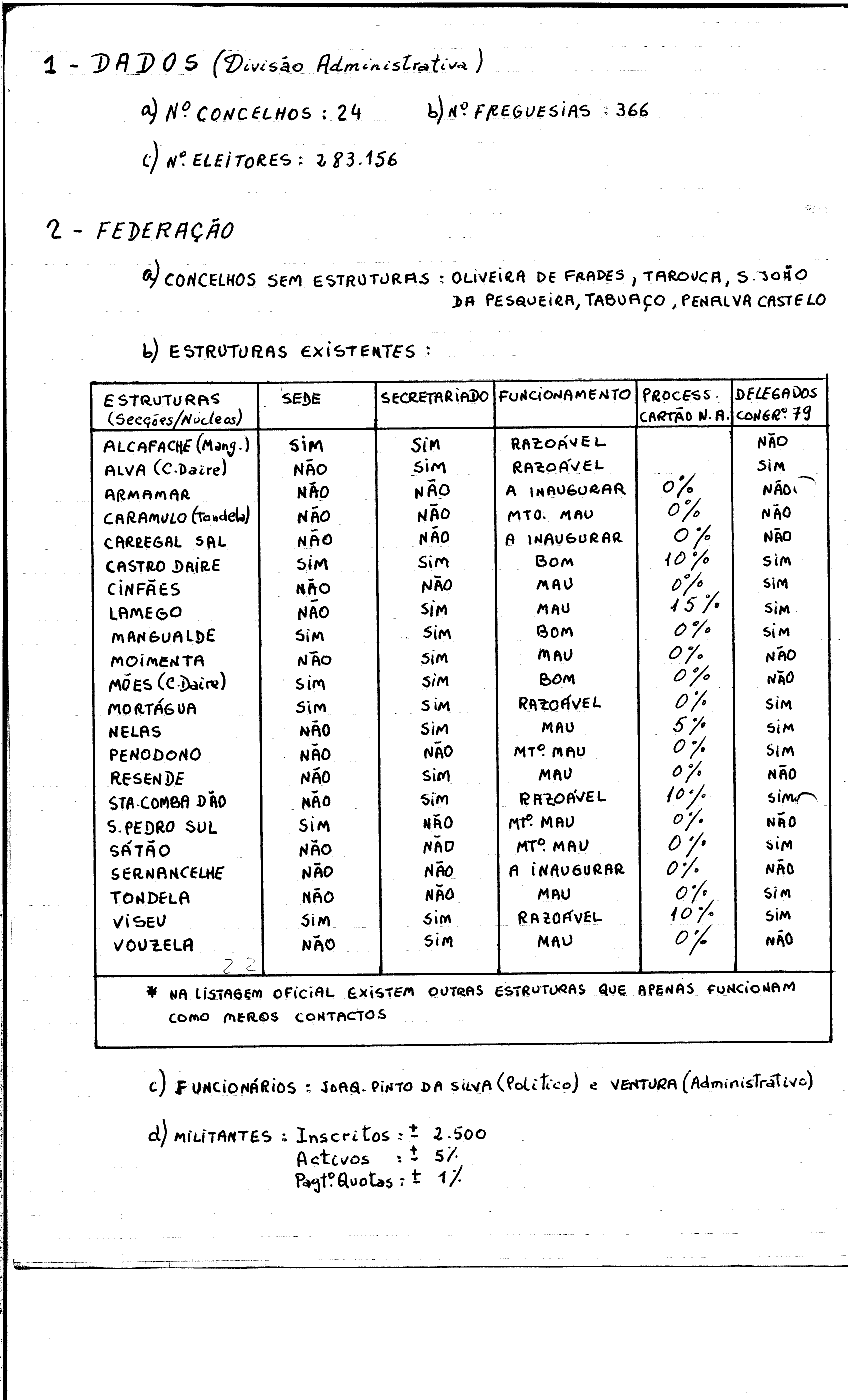 00119.005- pag.34