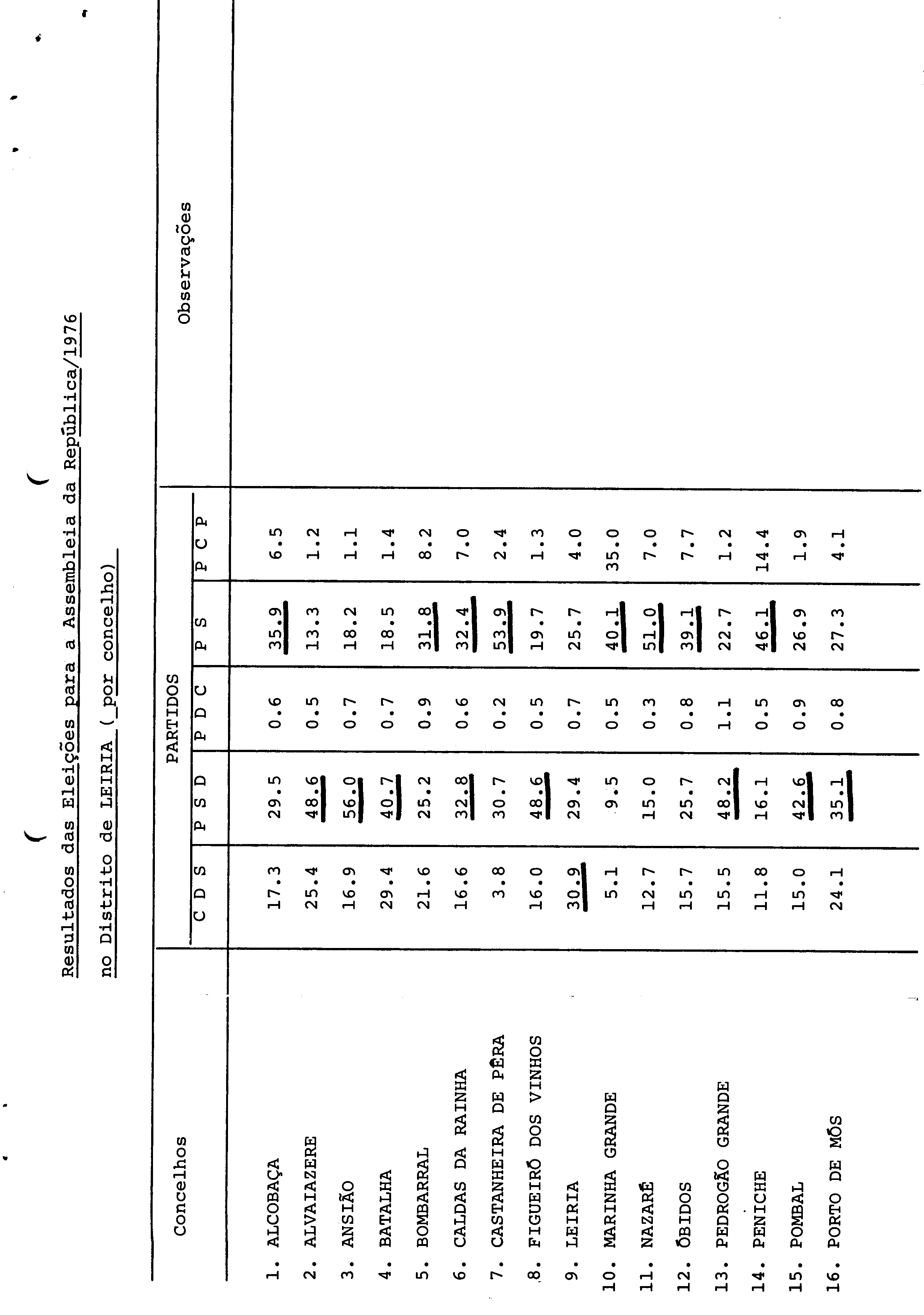 00125.005- pag.27