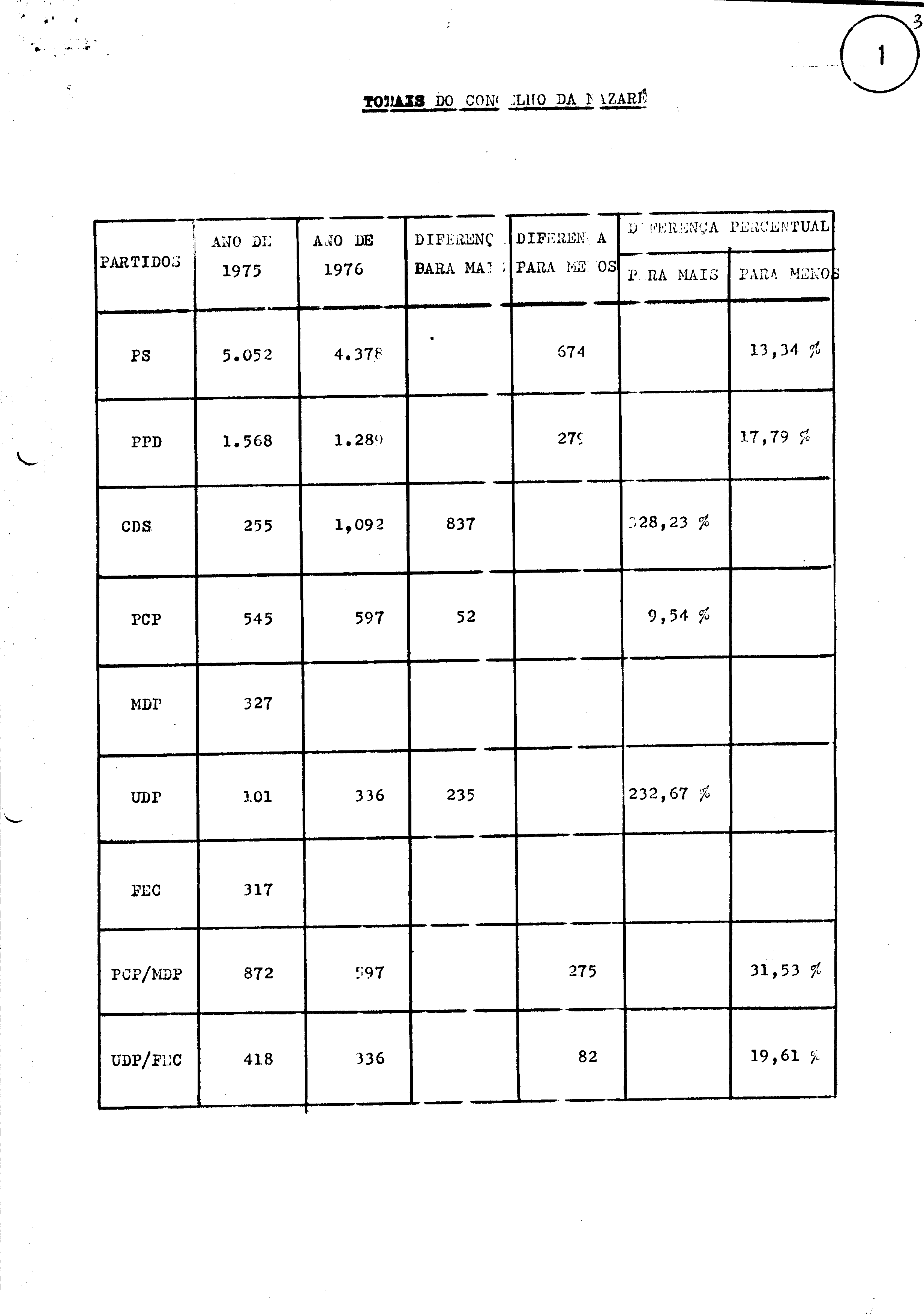 00126.005- pag.105