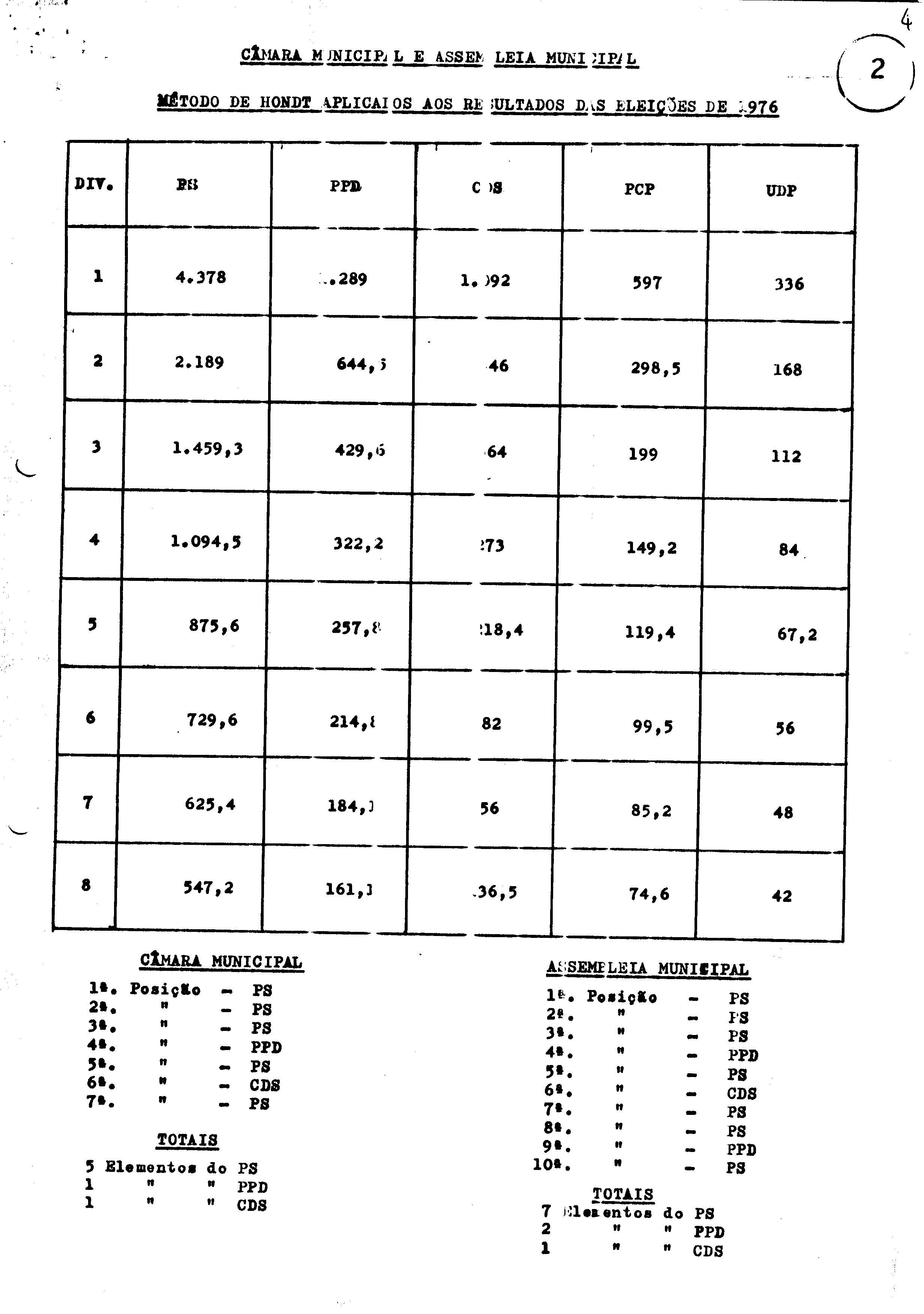 00126.005- pag.106