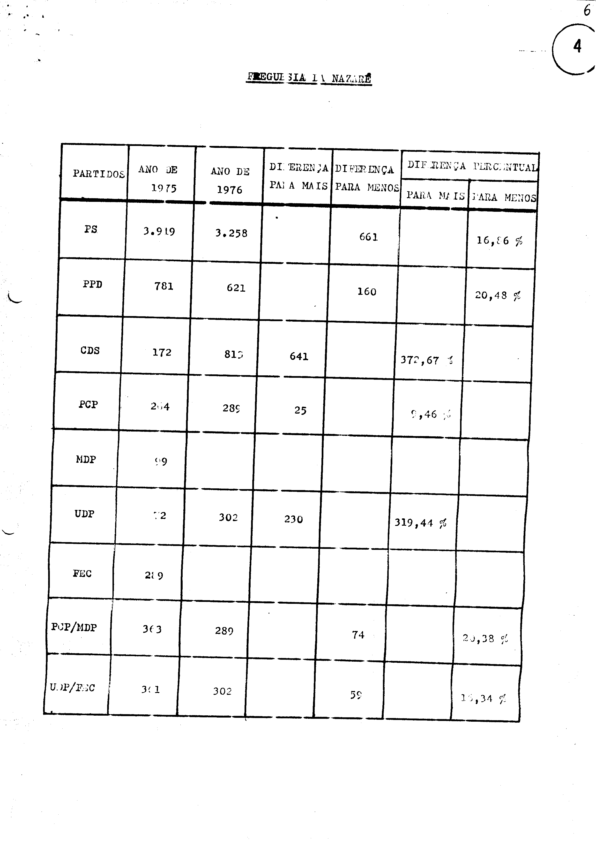 00126.005- pag.108