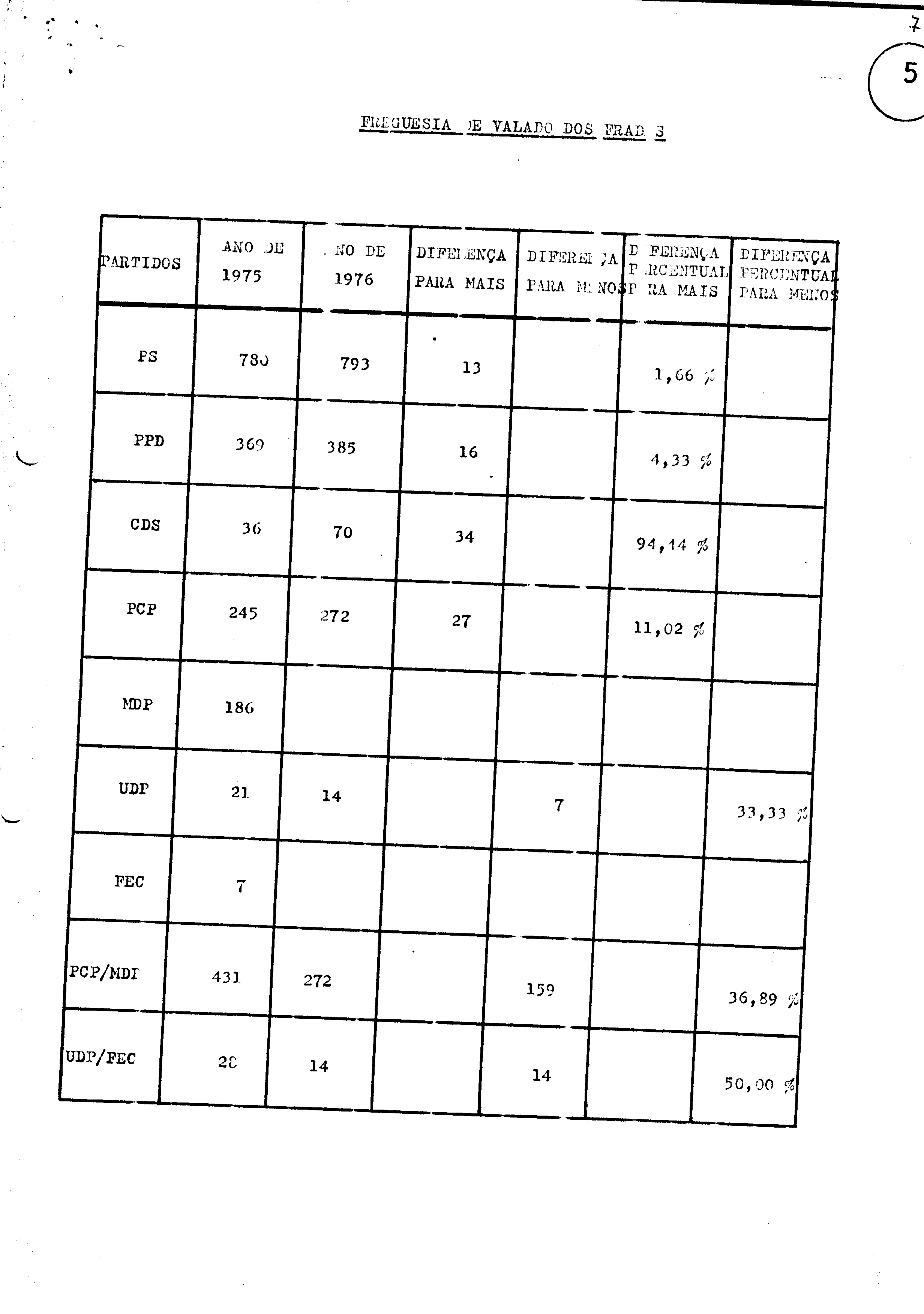 00126.005- pag.109