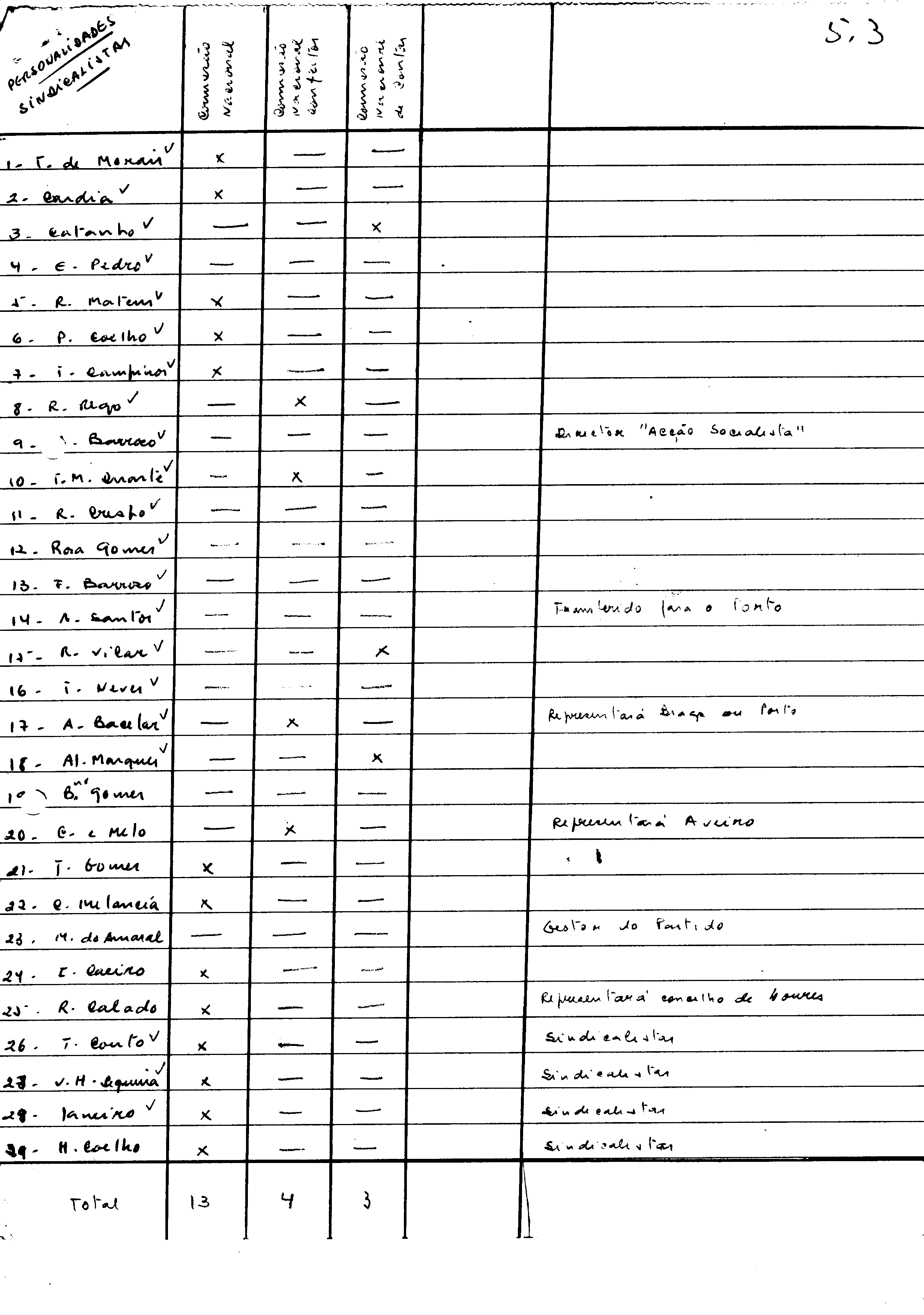 00239.002- pag.68