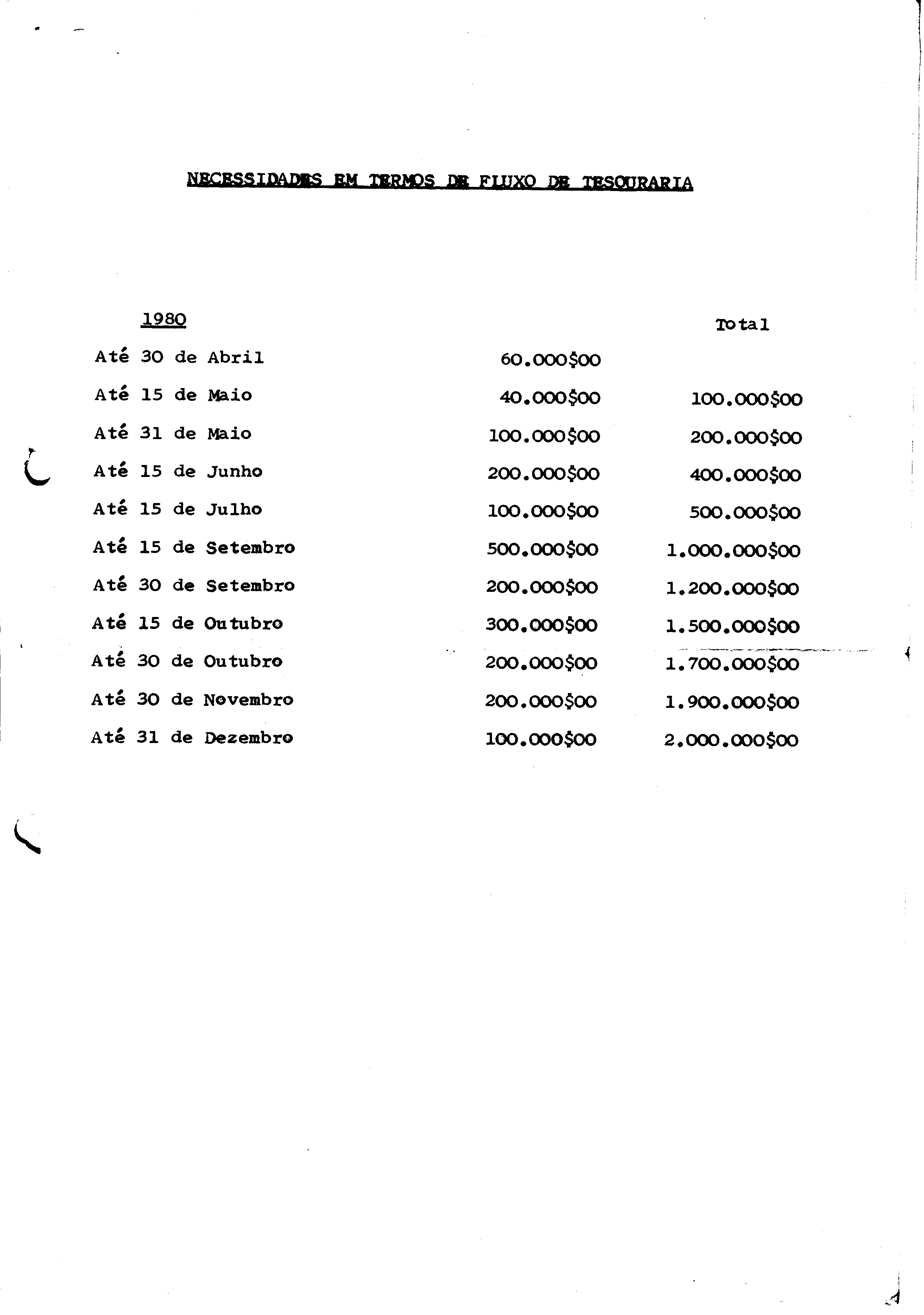 00240.002- pag.109