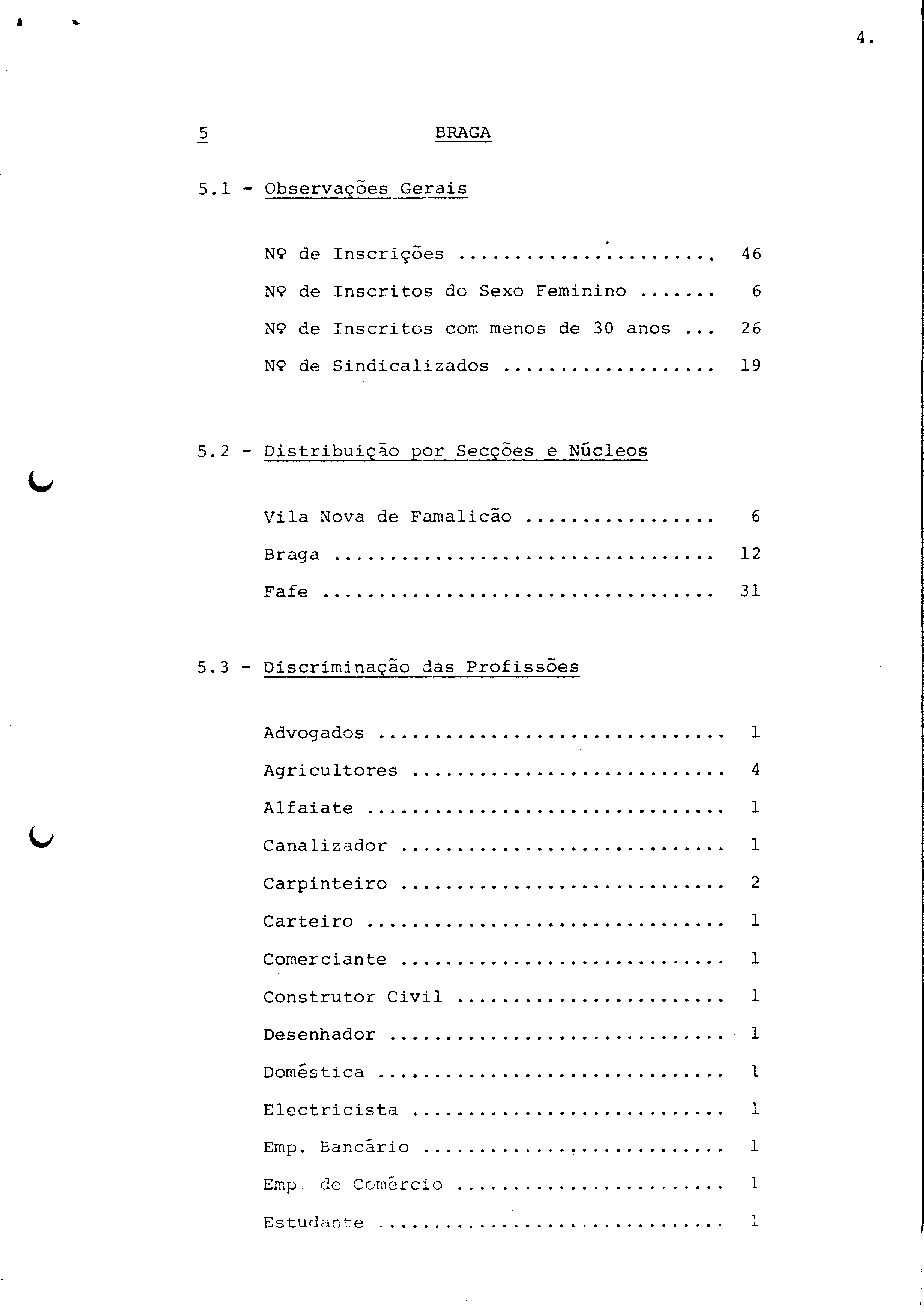 00242.001- pag.132