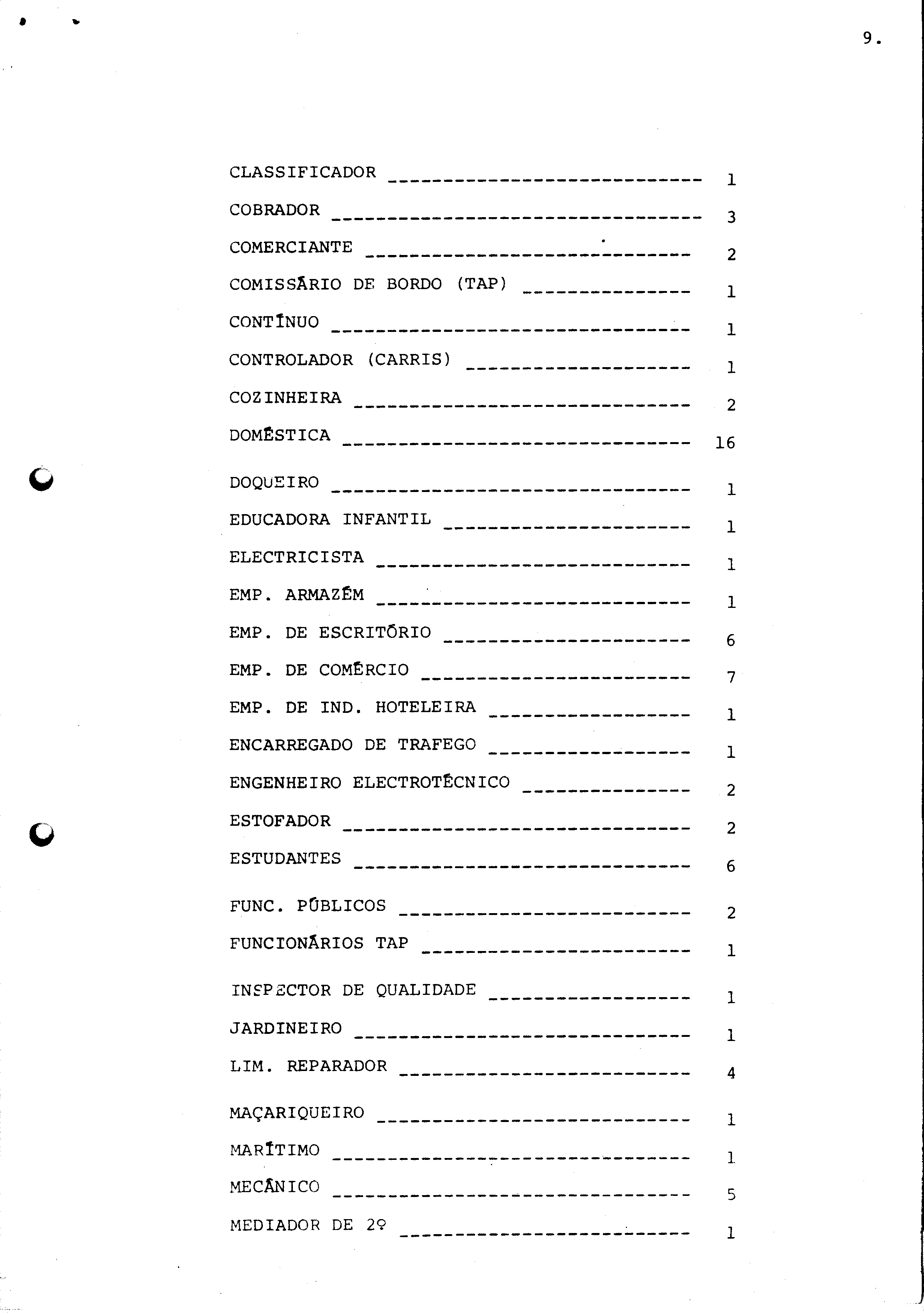 00242.001- pag.137