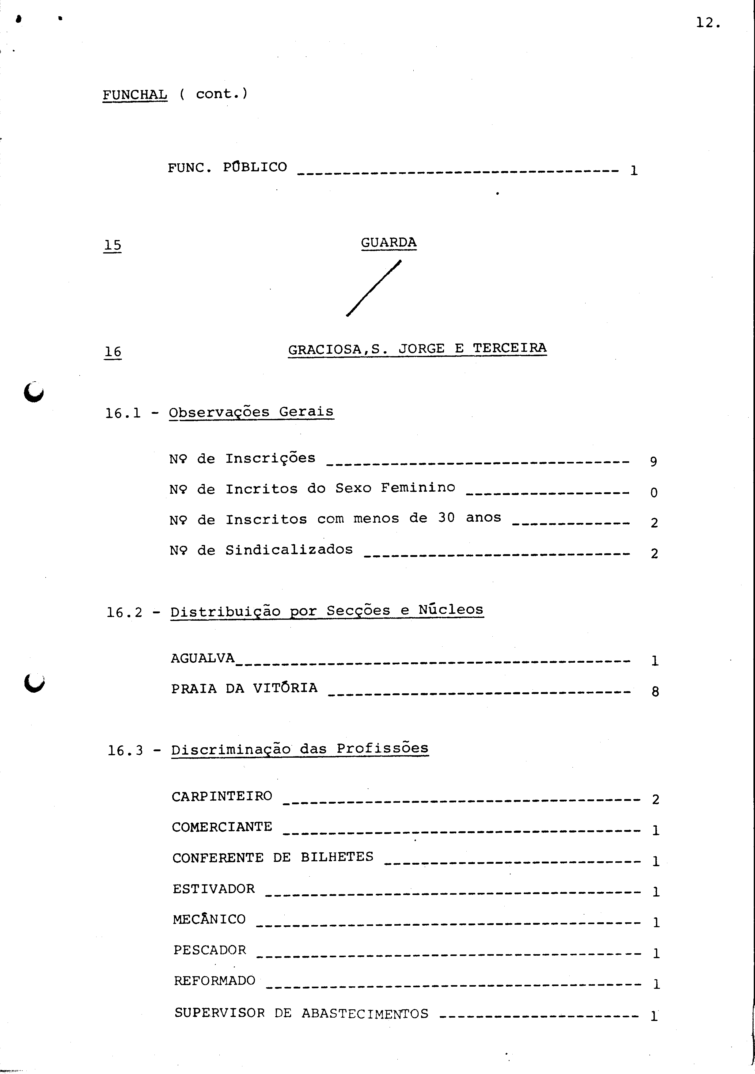 00242.001- pag.140