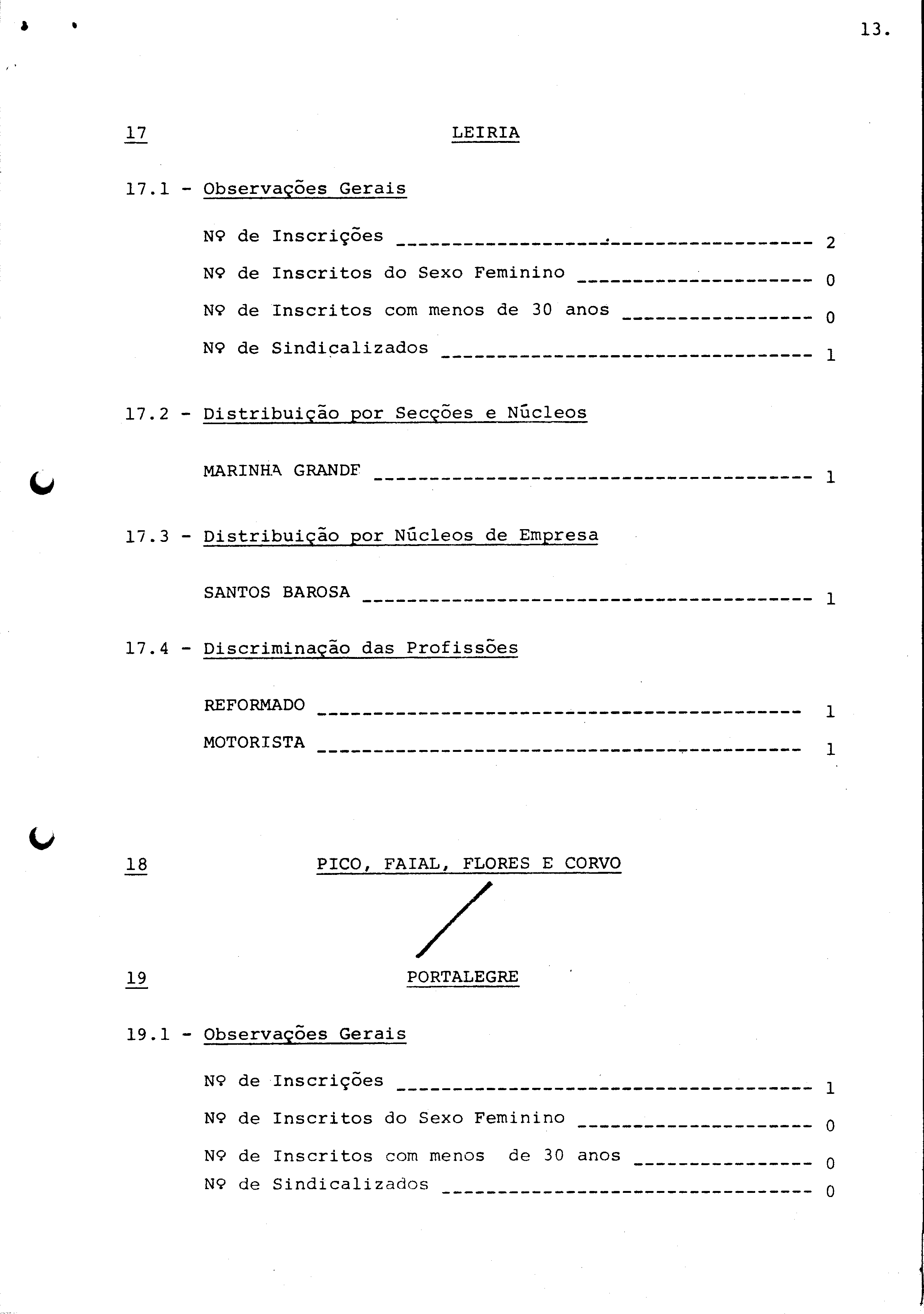 00242.001- pag.141