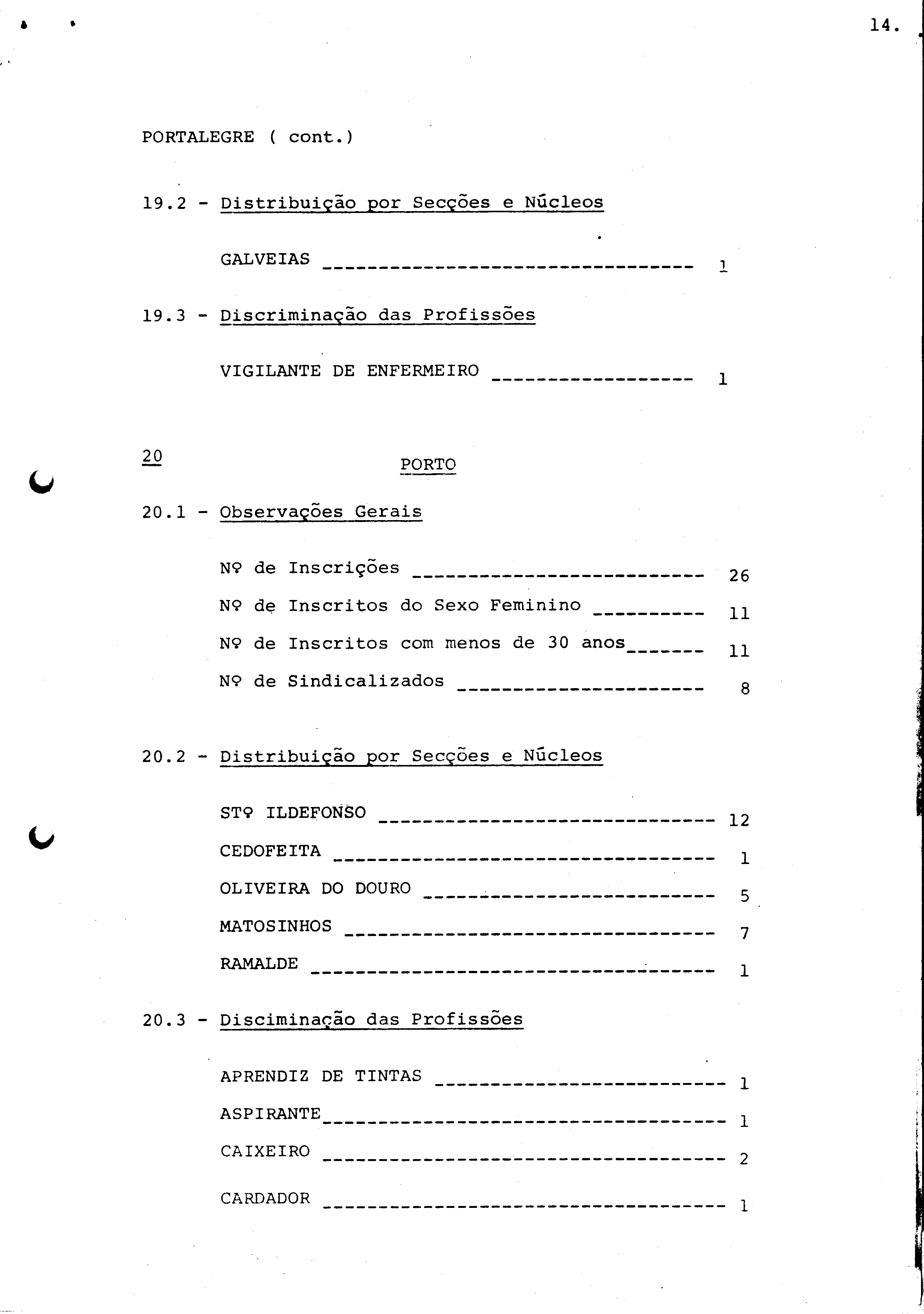 00242.001- pag.142