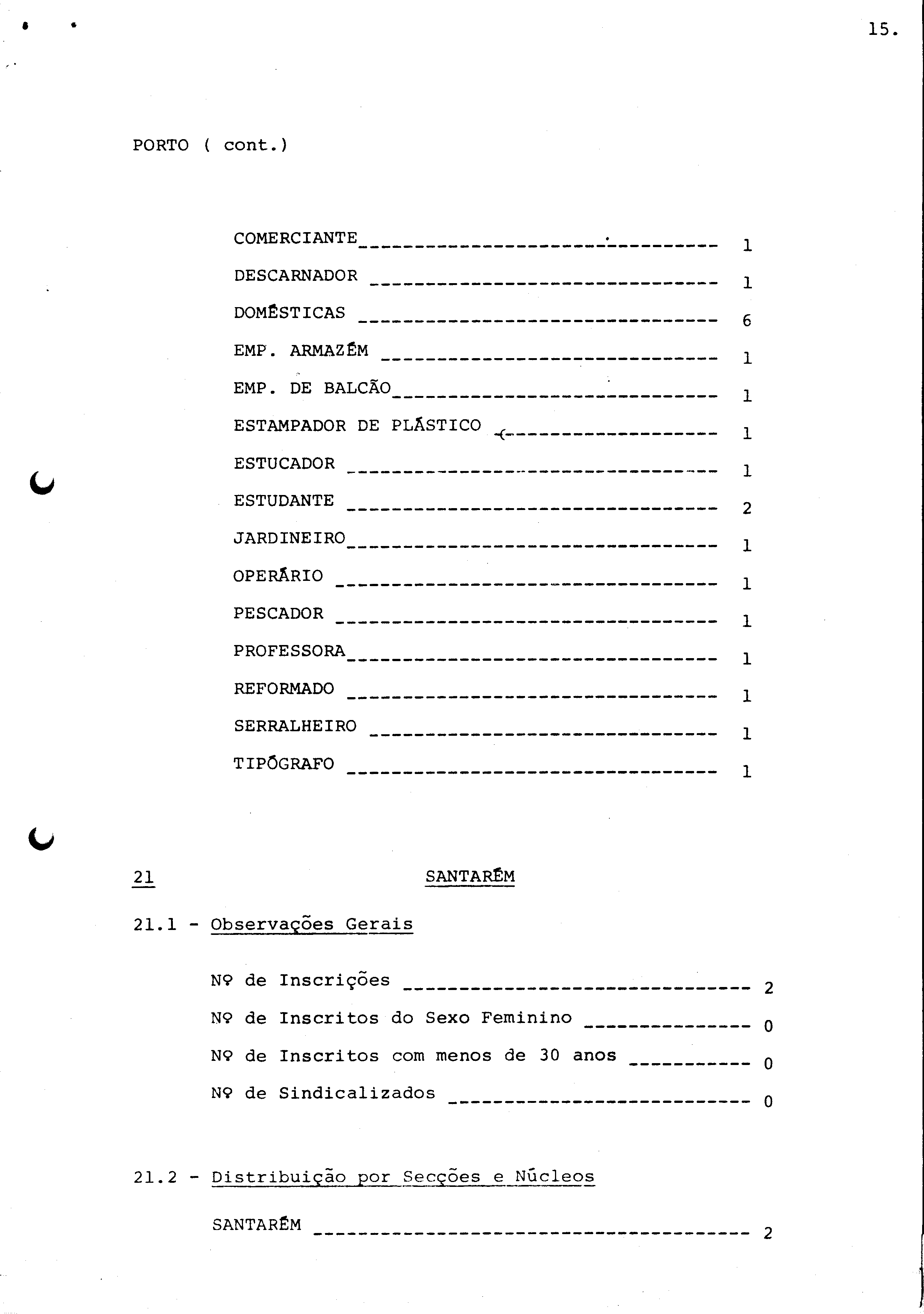 00242.001- pag.143