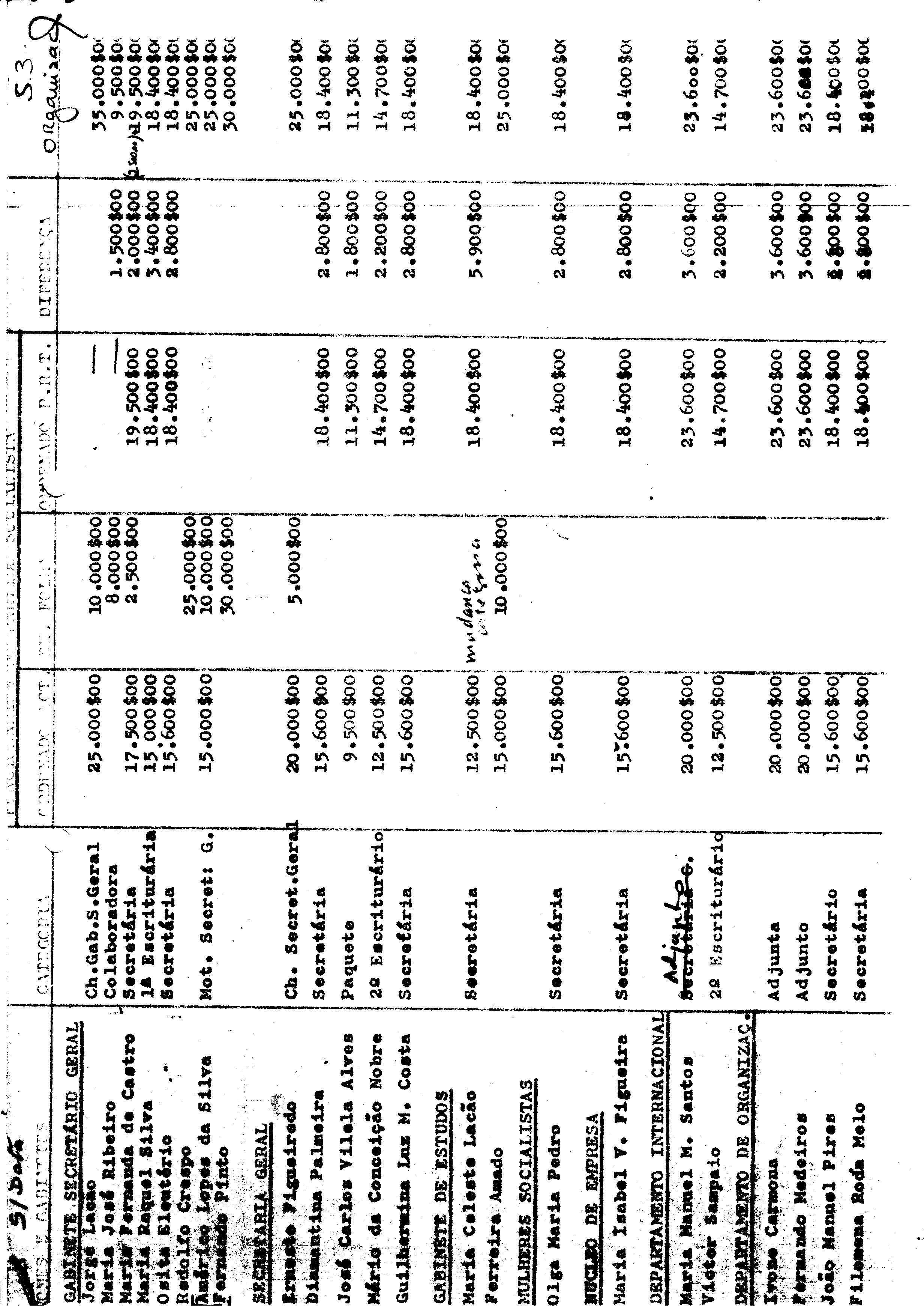 00242.002- pag.13