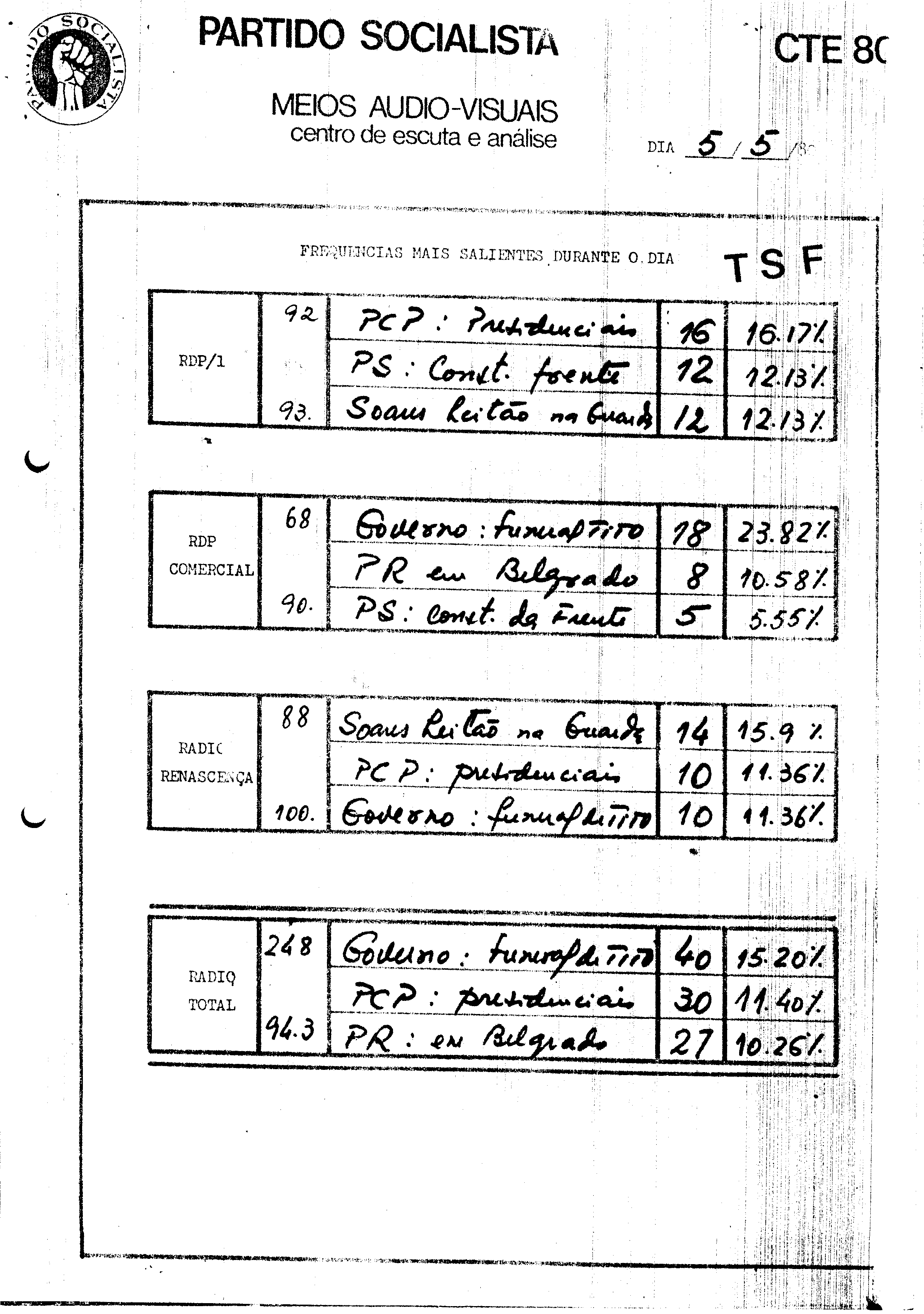 00244.003- pag.45