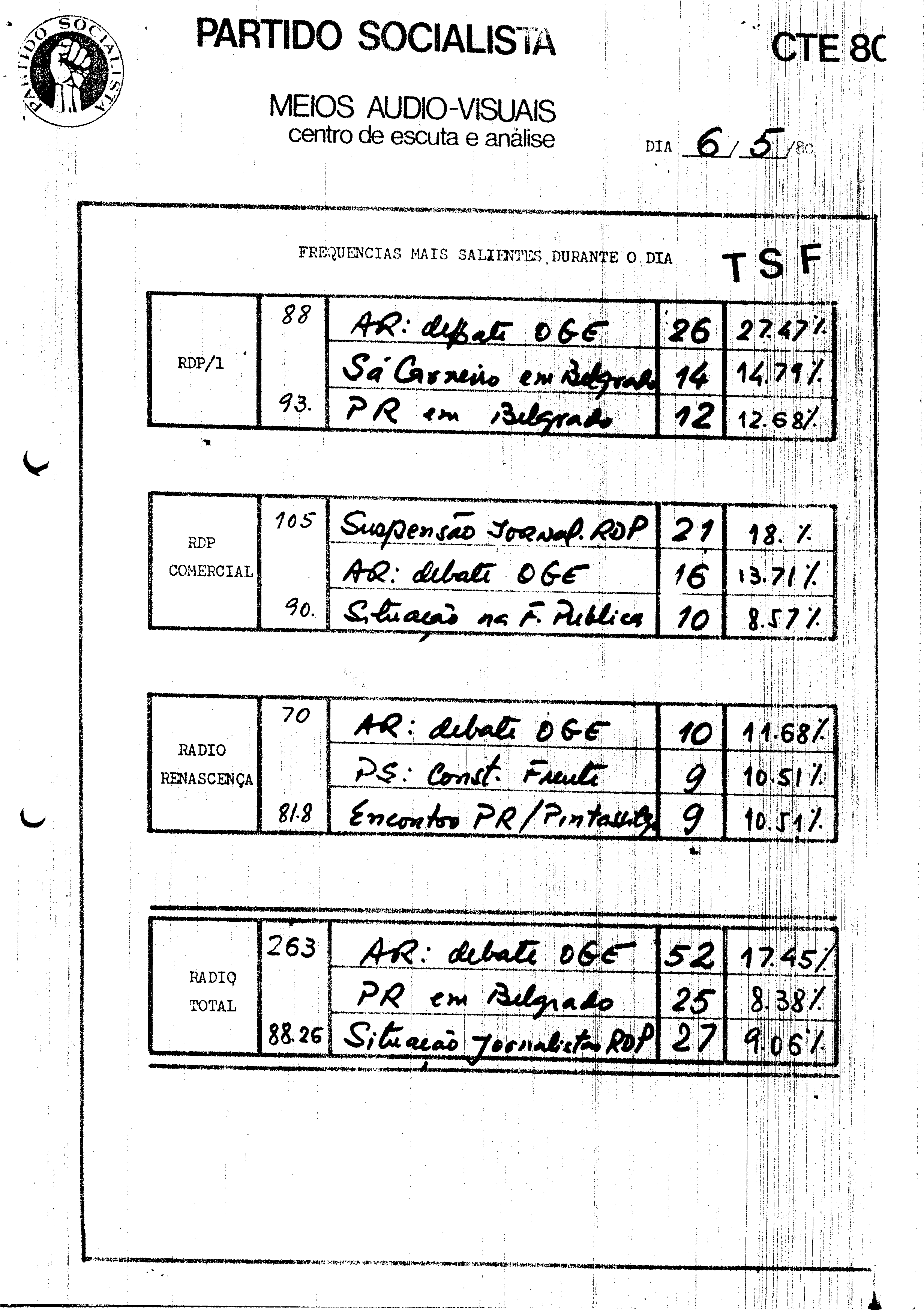 00244.003- pag.47