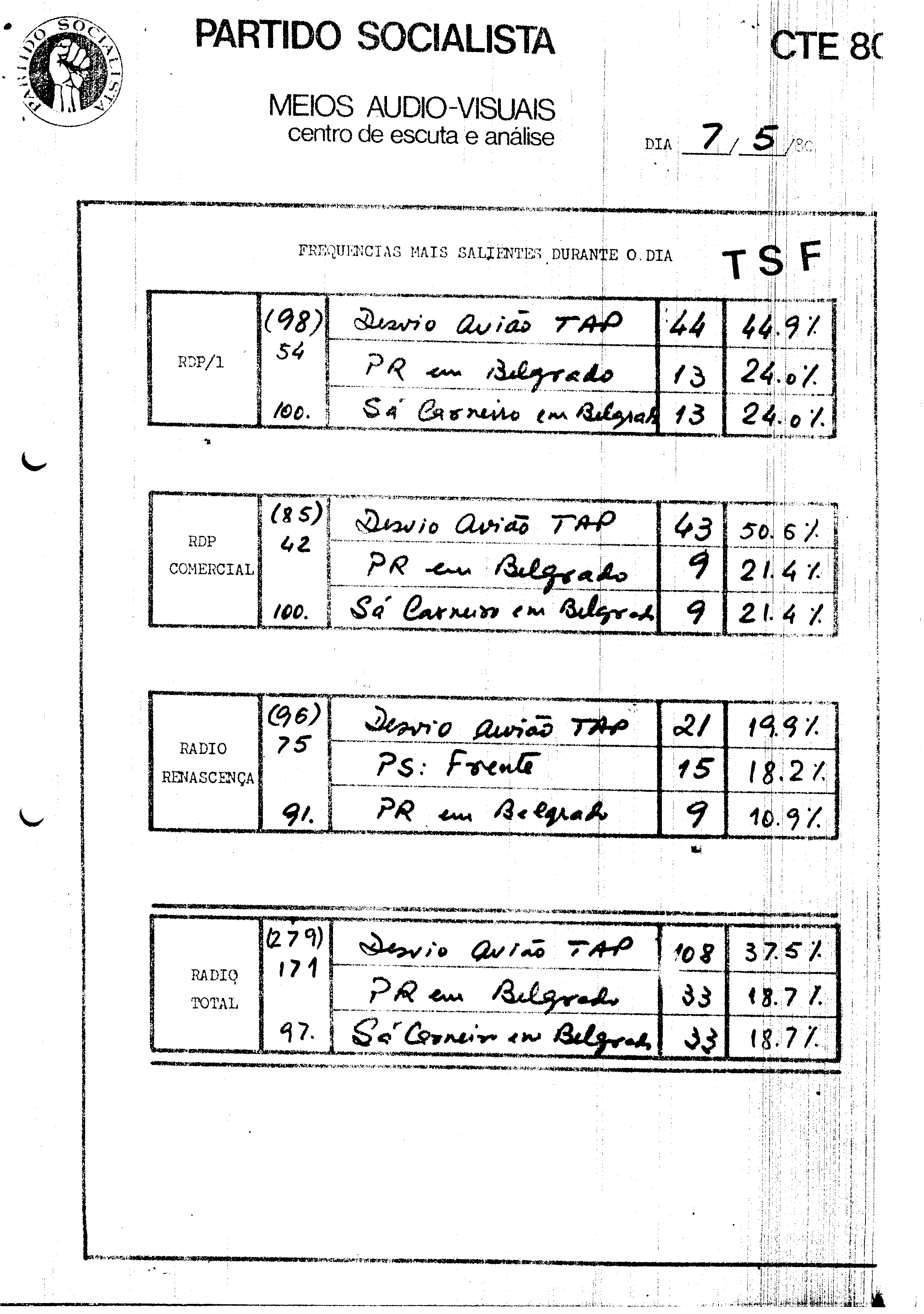 00244.003- pag.49