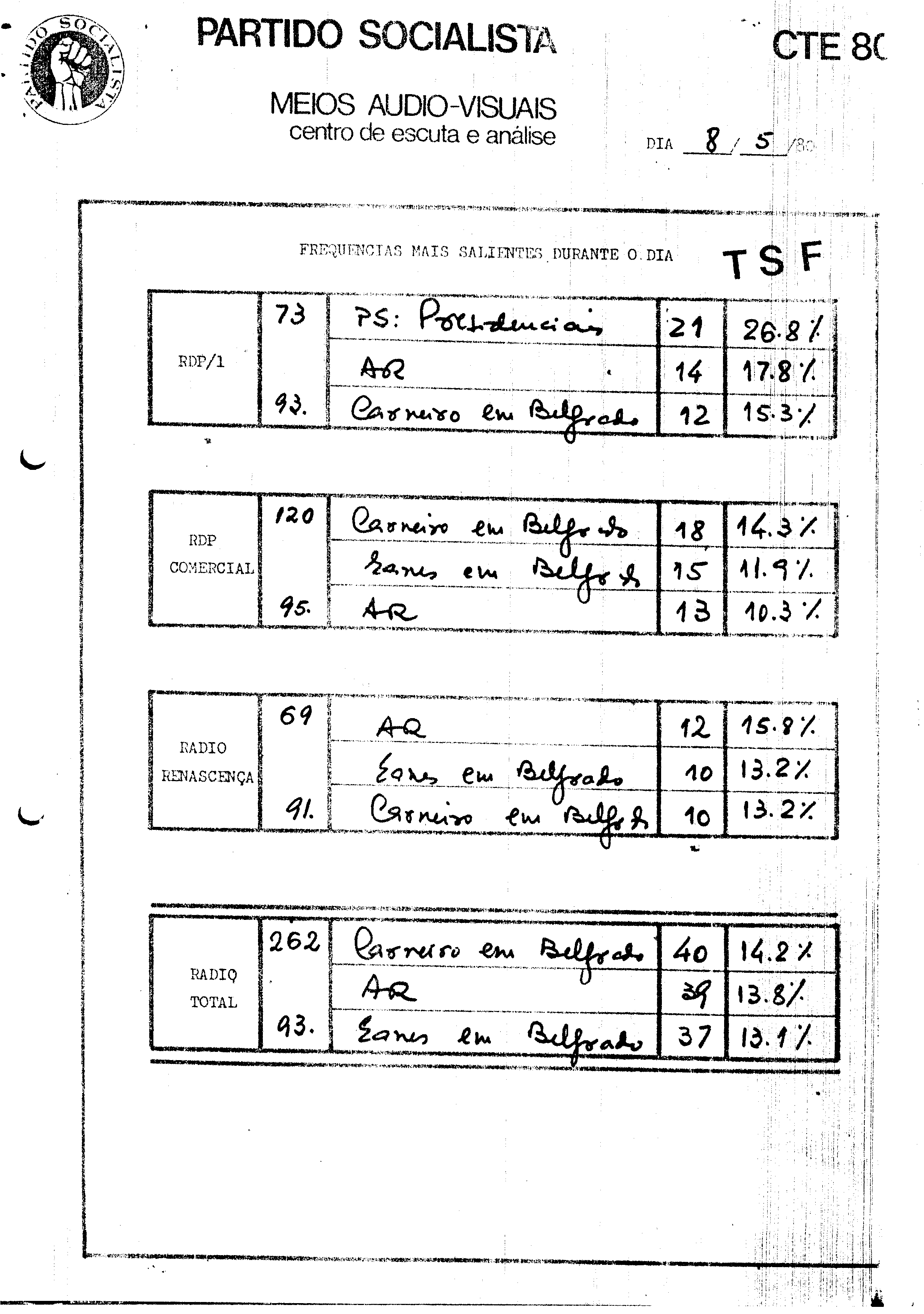 00244.003- pag.51