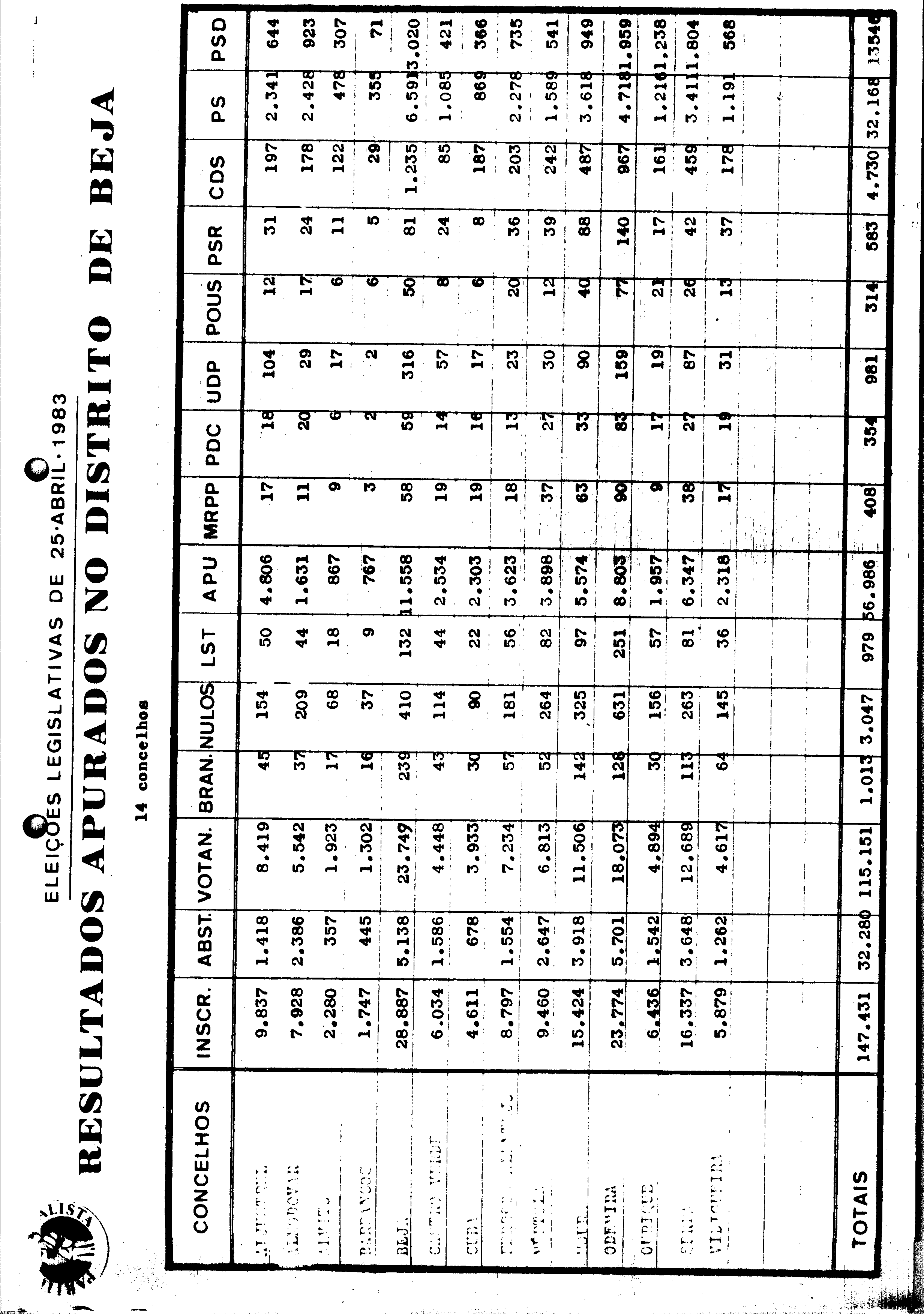 00277.002- pag.149