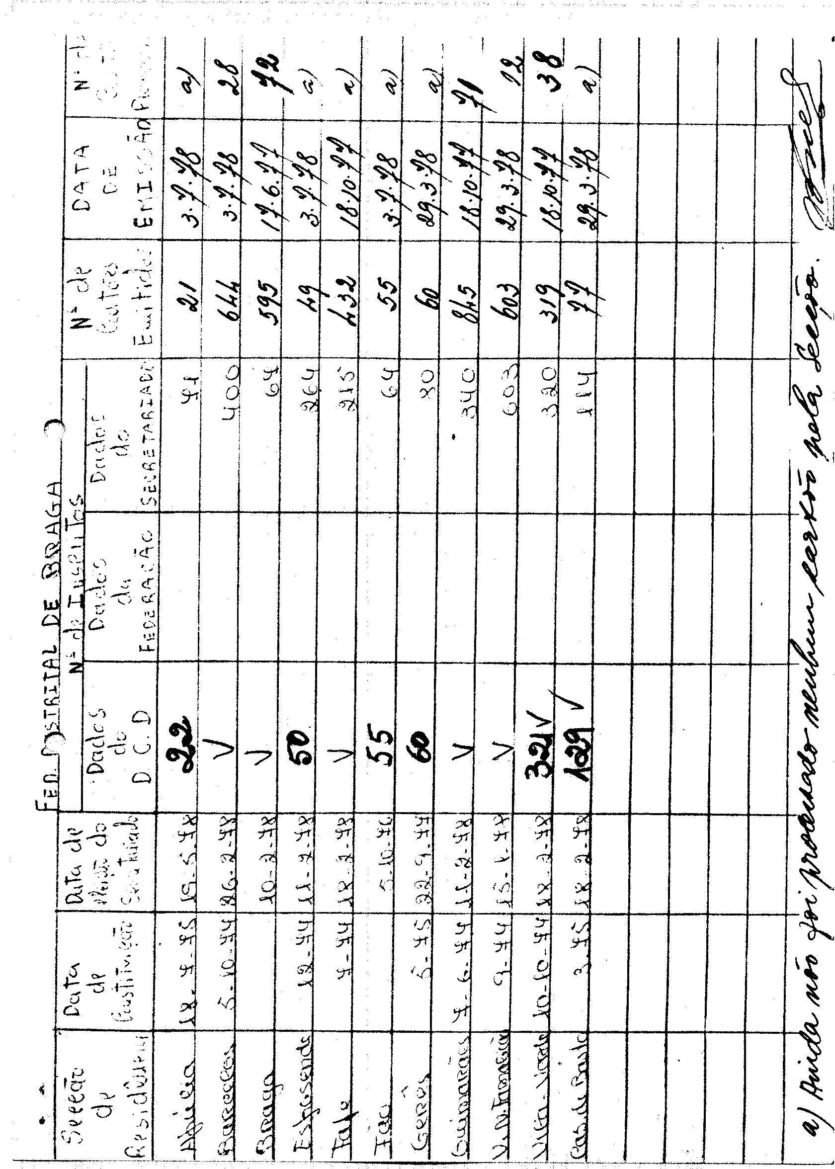 00356.002- pag.134
