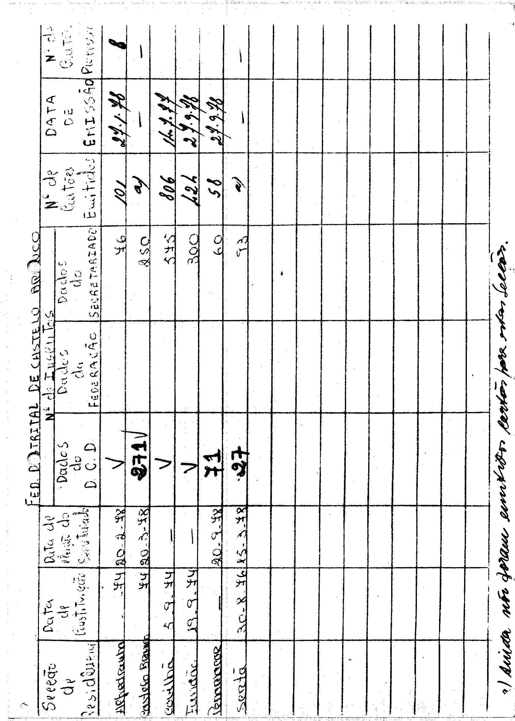 00356.002- pag.137