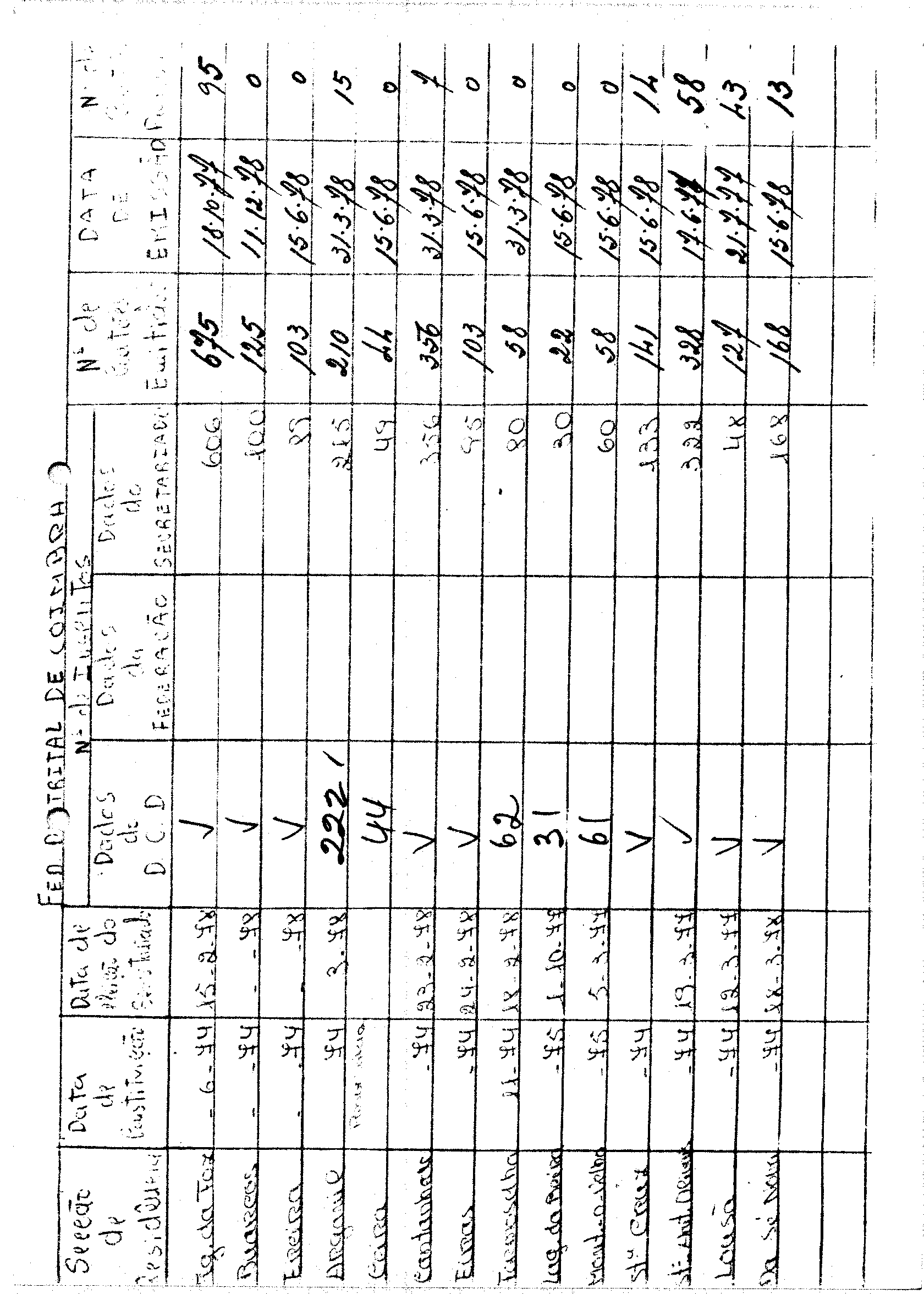 00356.002- pag.140