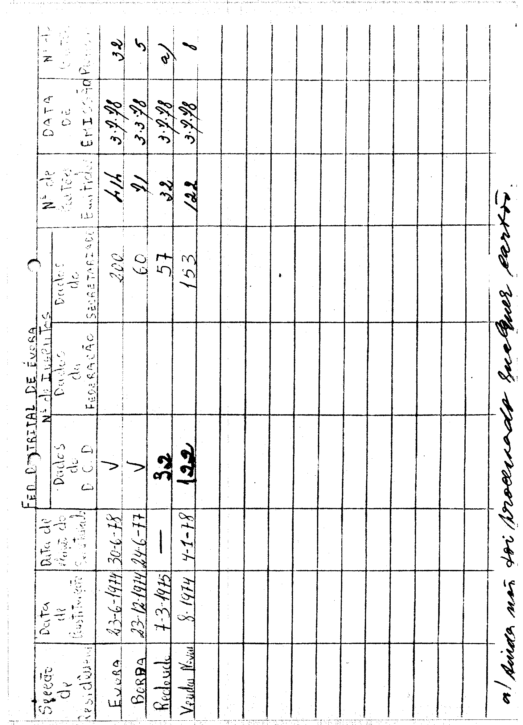 00356.002- pag.148