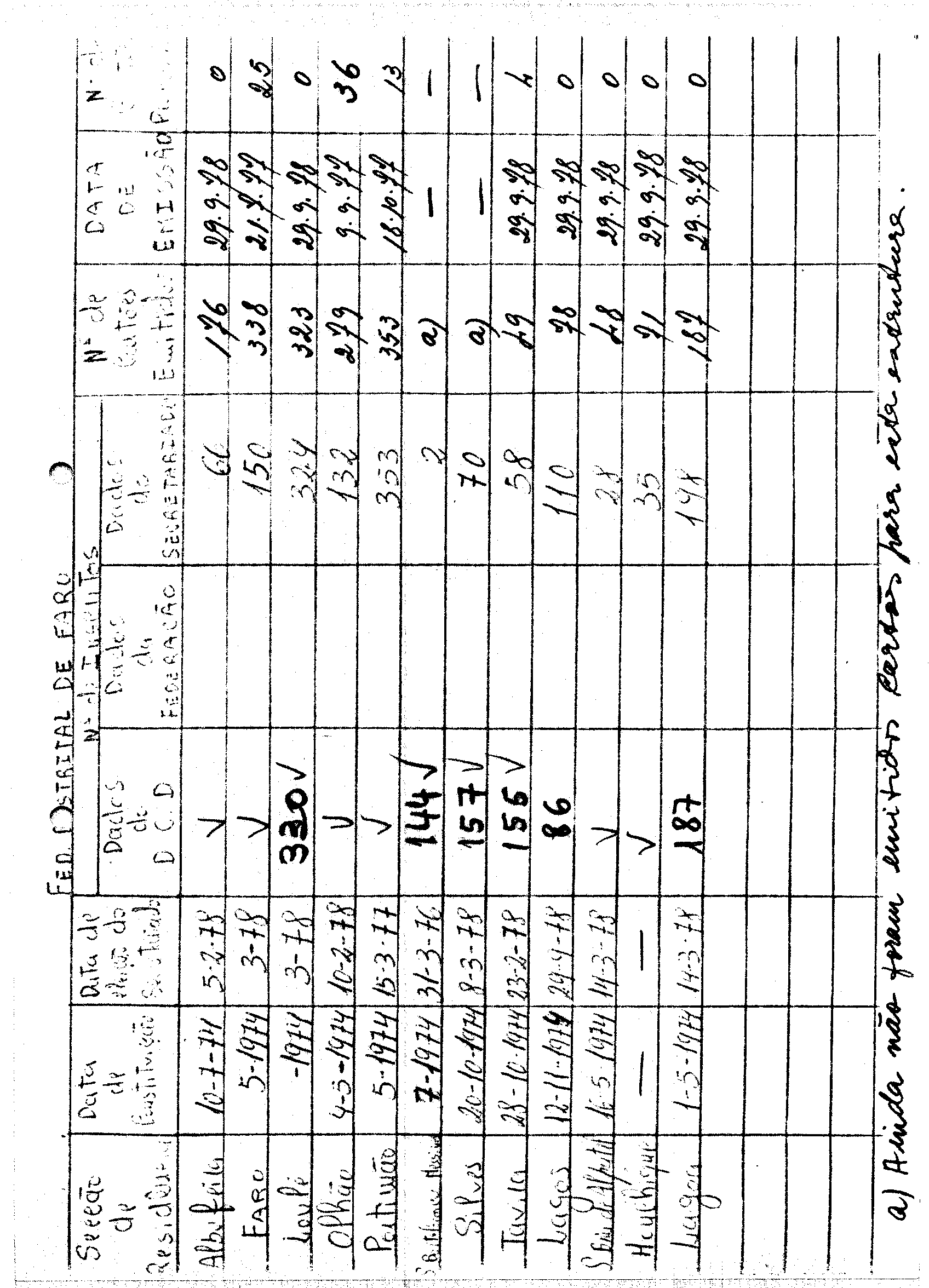 00356.002- pag.153