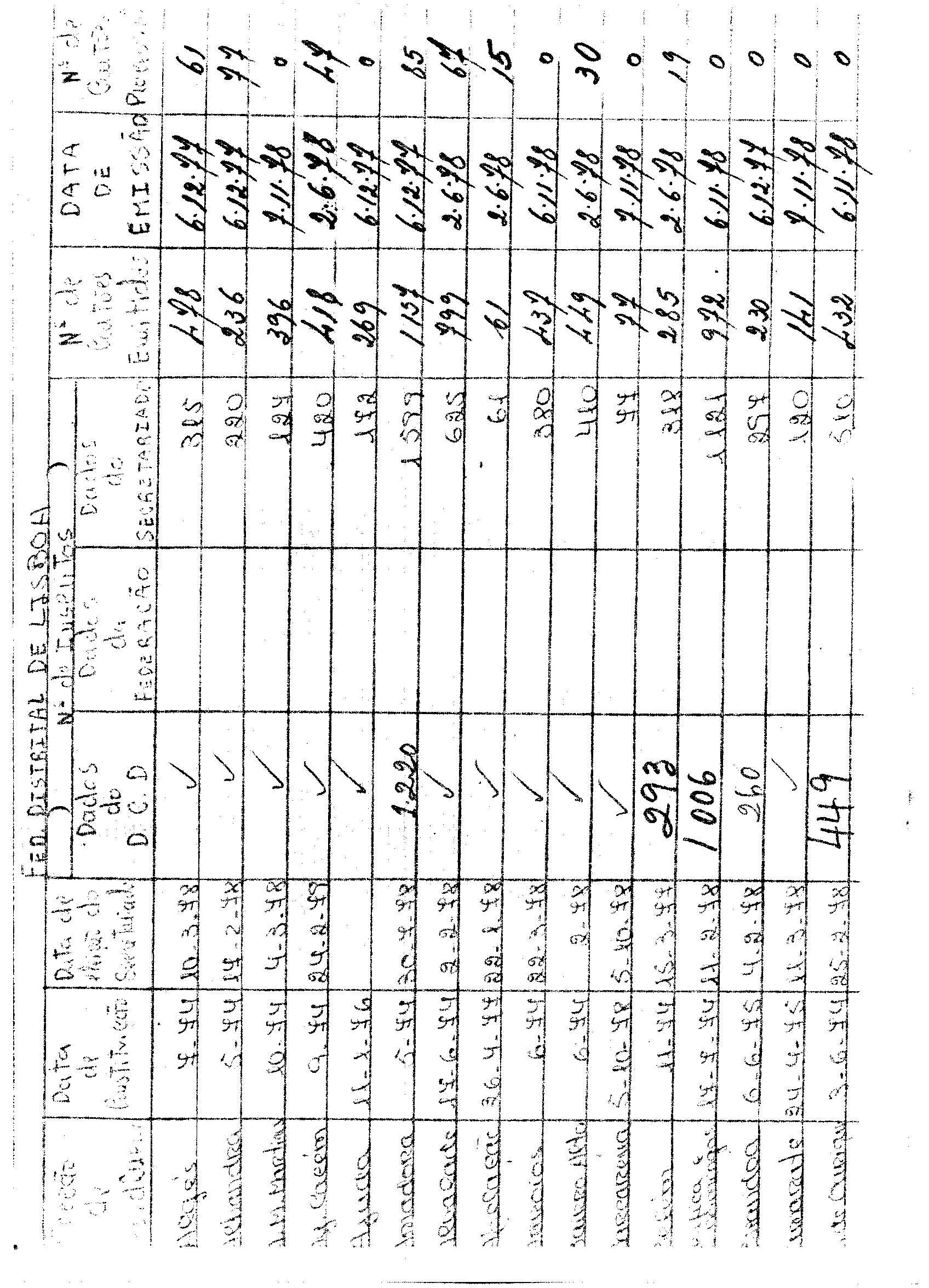 00356.002- pag.166