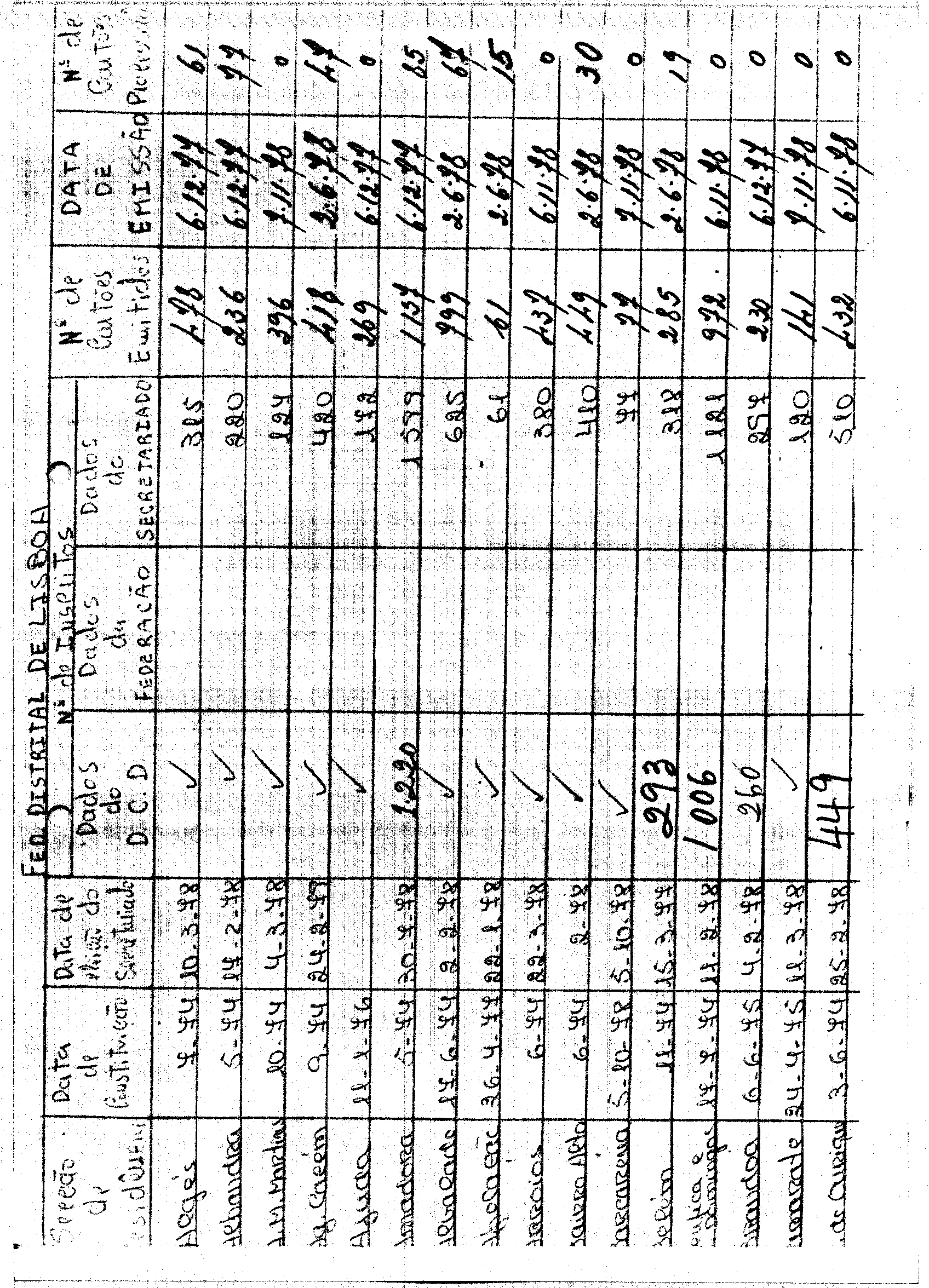 00356.002- pag.167