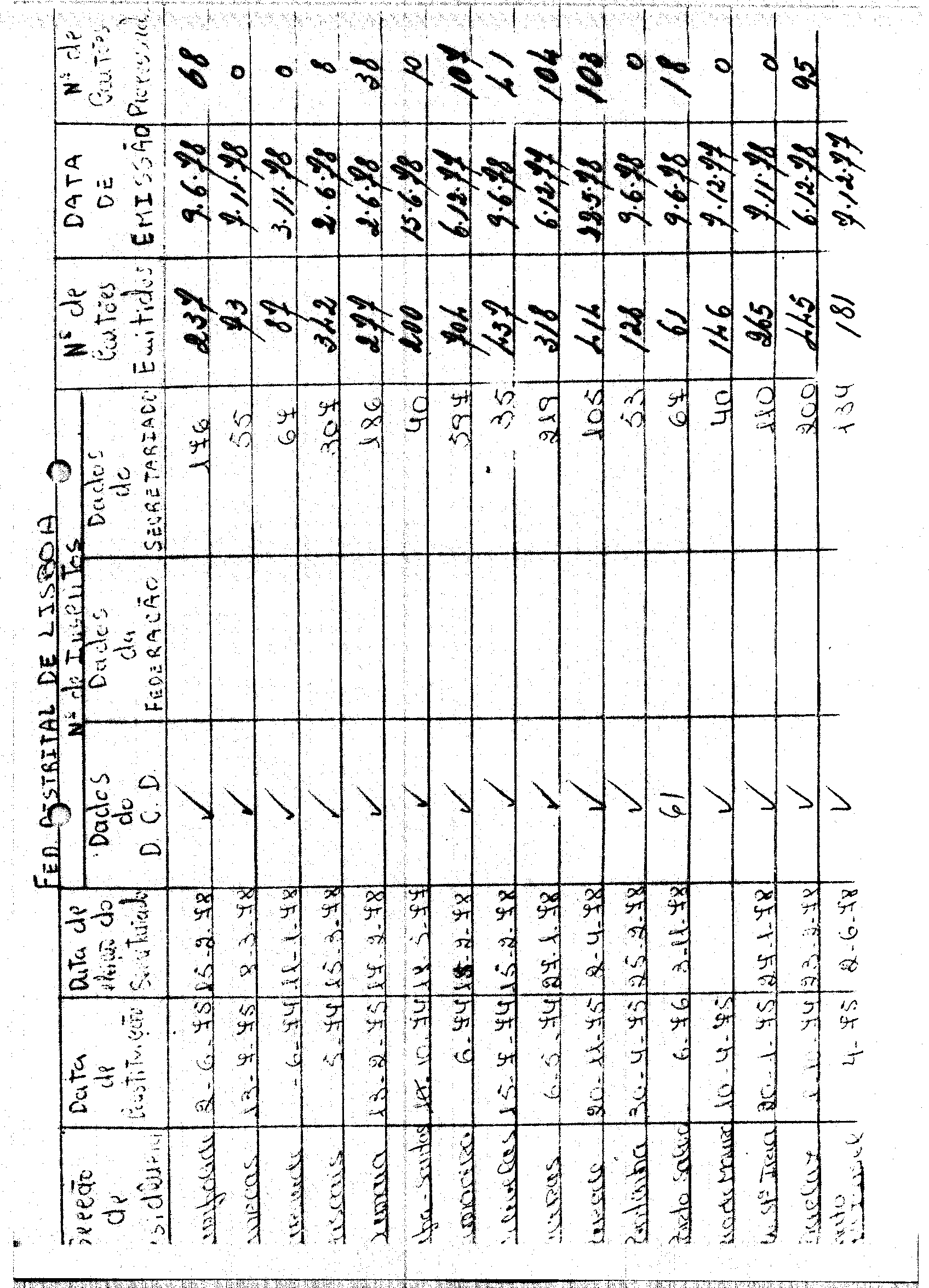 00356.002- pag.168