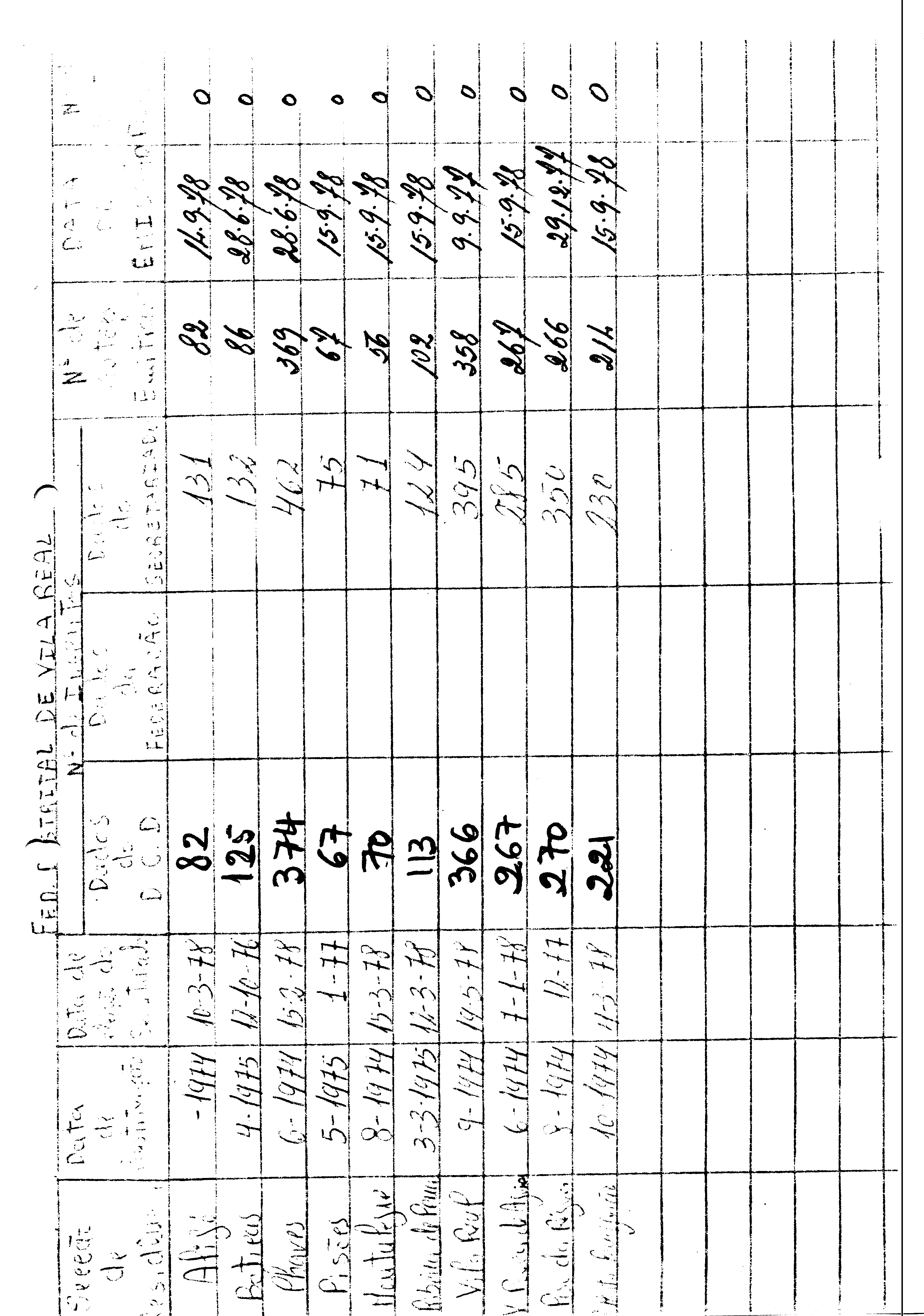 00356.003- pag.29