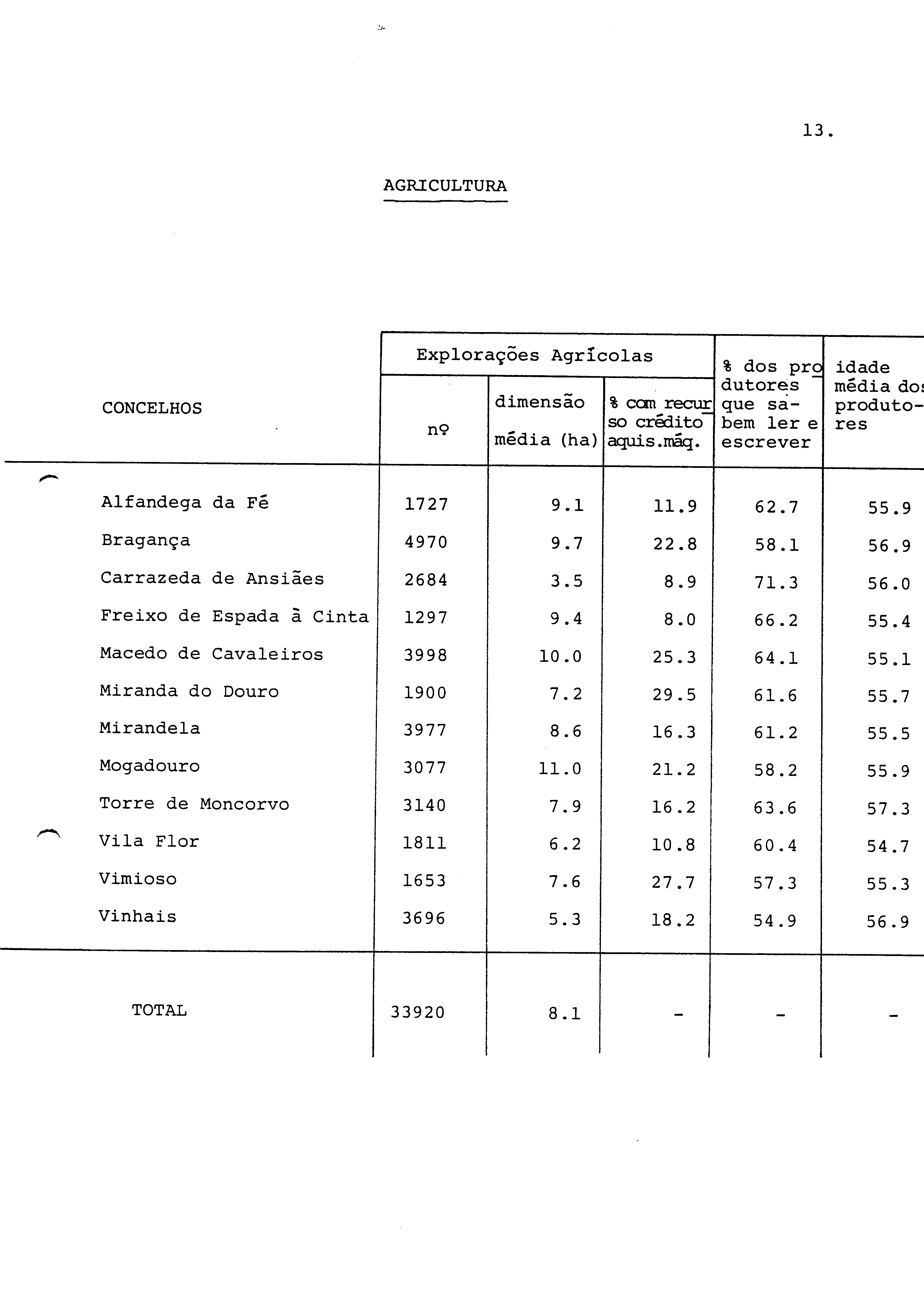 00416.003- pag.16