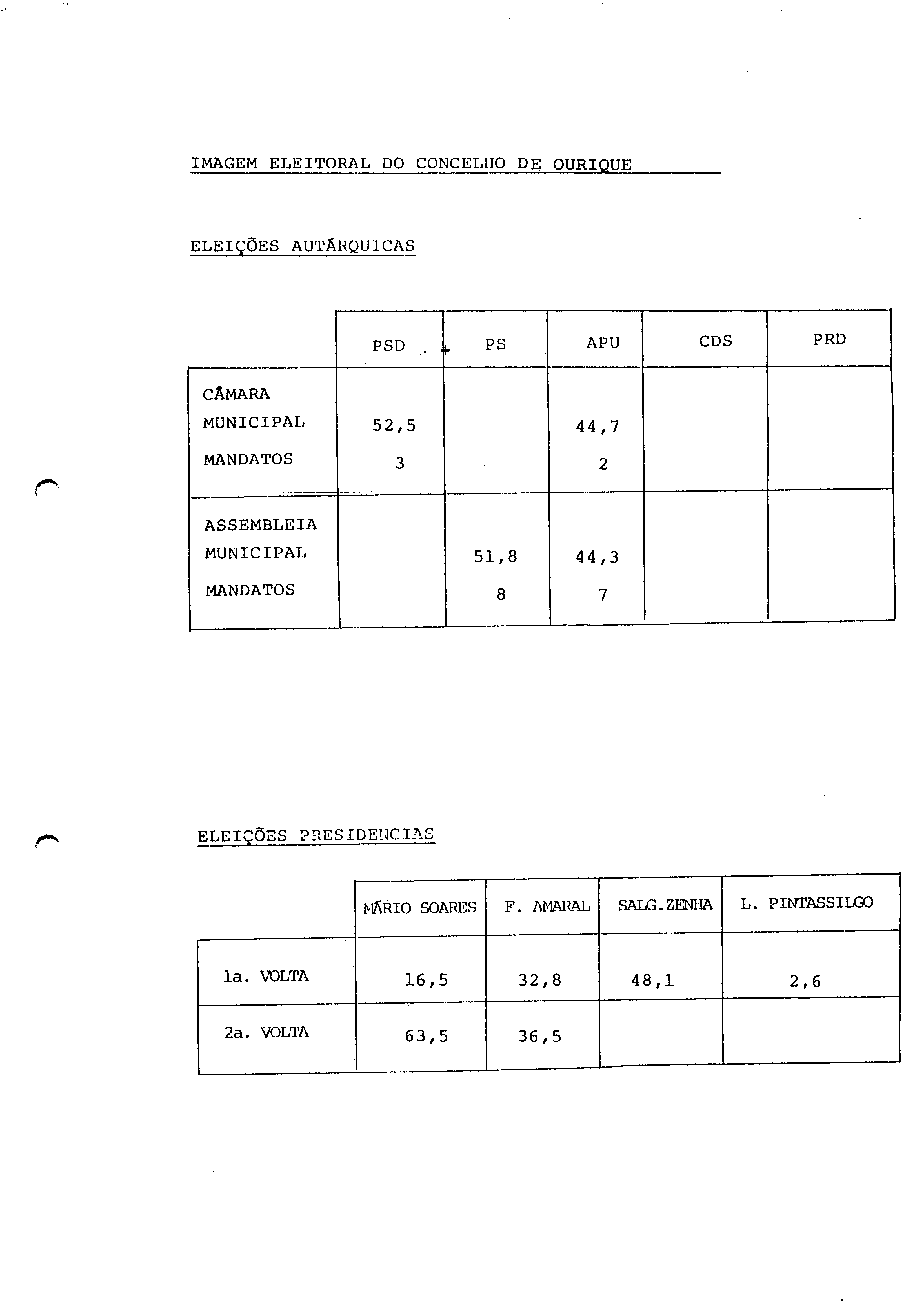 00417.001- pag.59