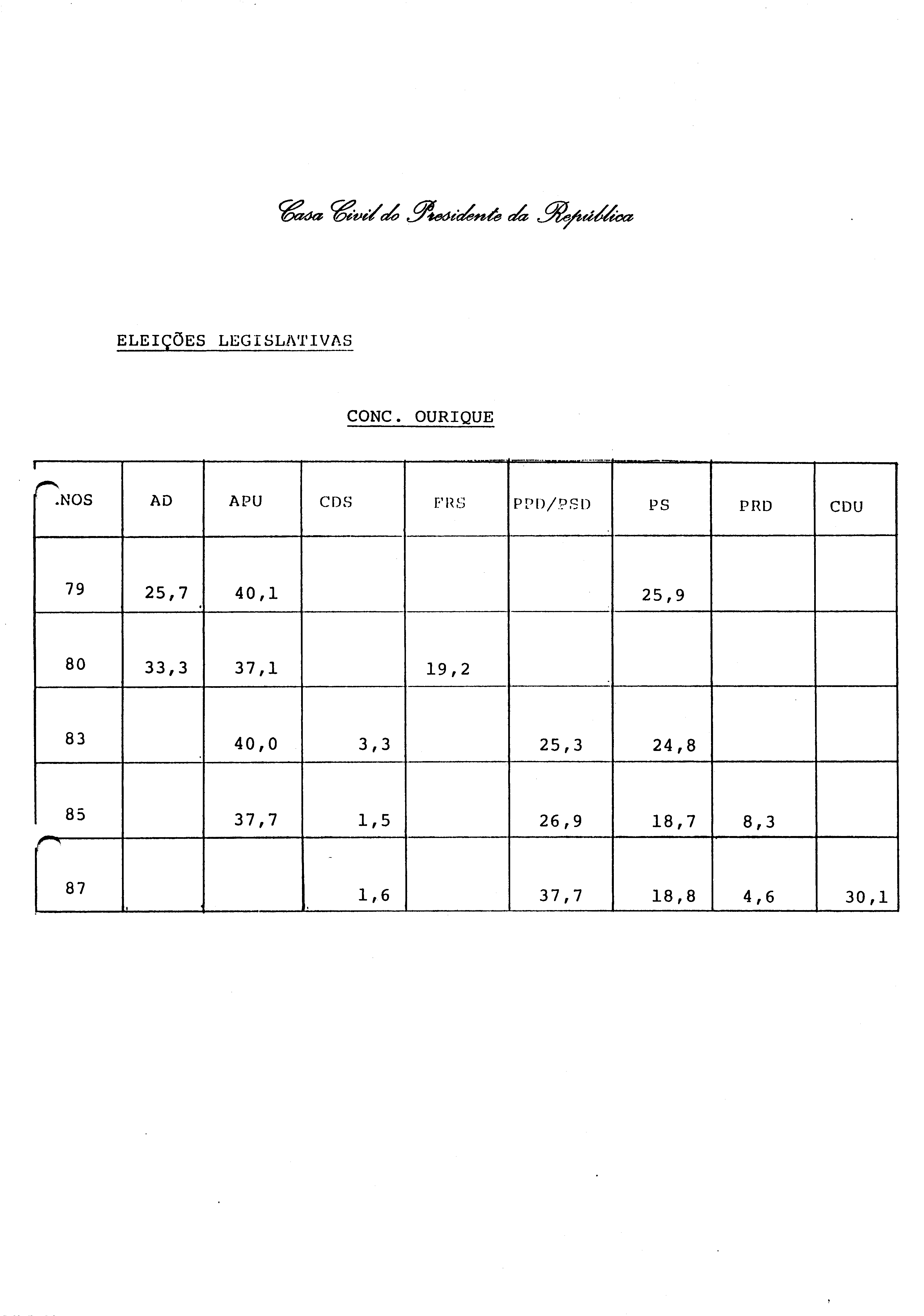 00417.001- pag.60