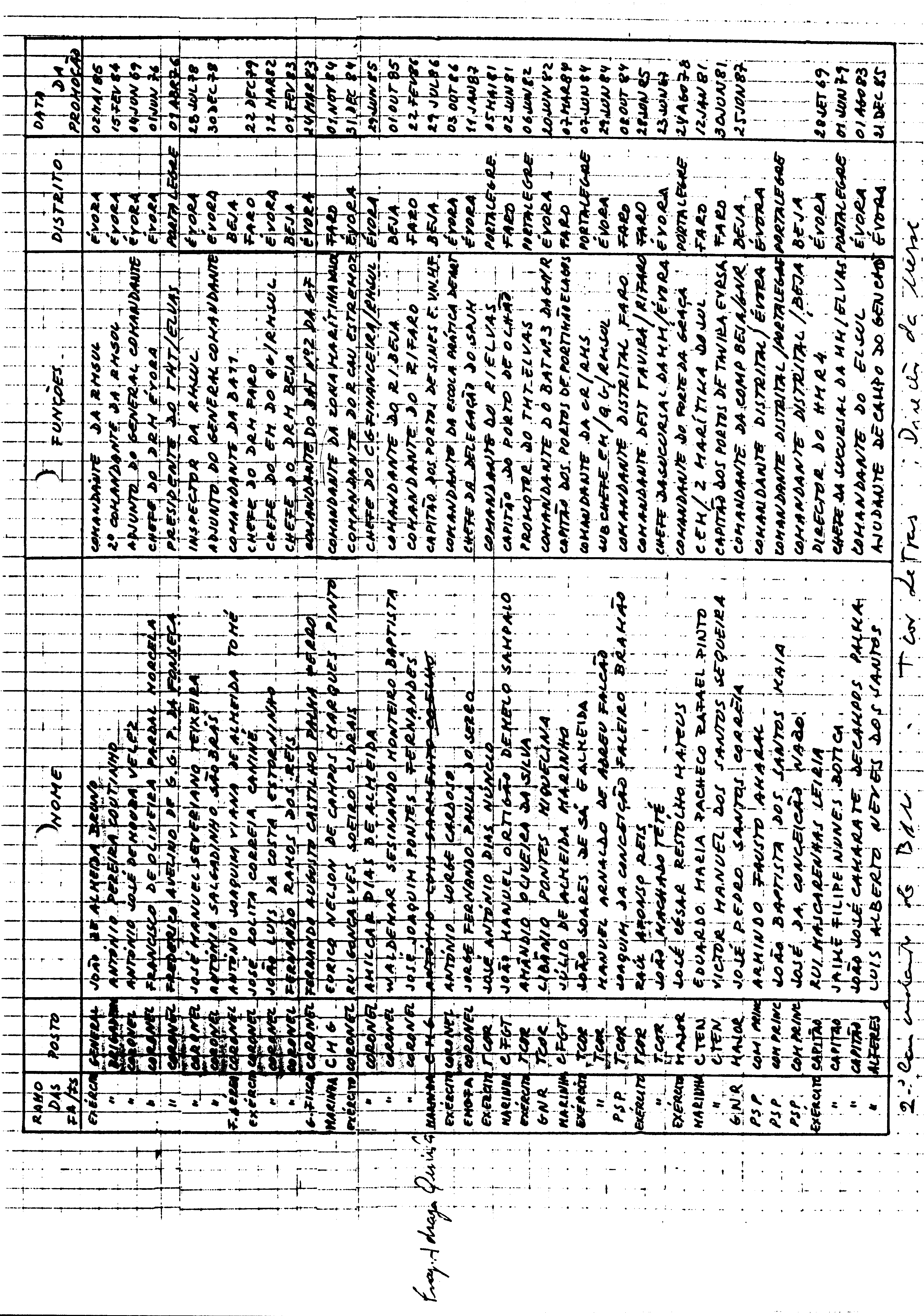 00417.001- pag.62