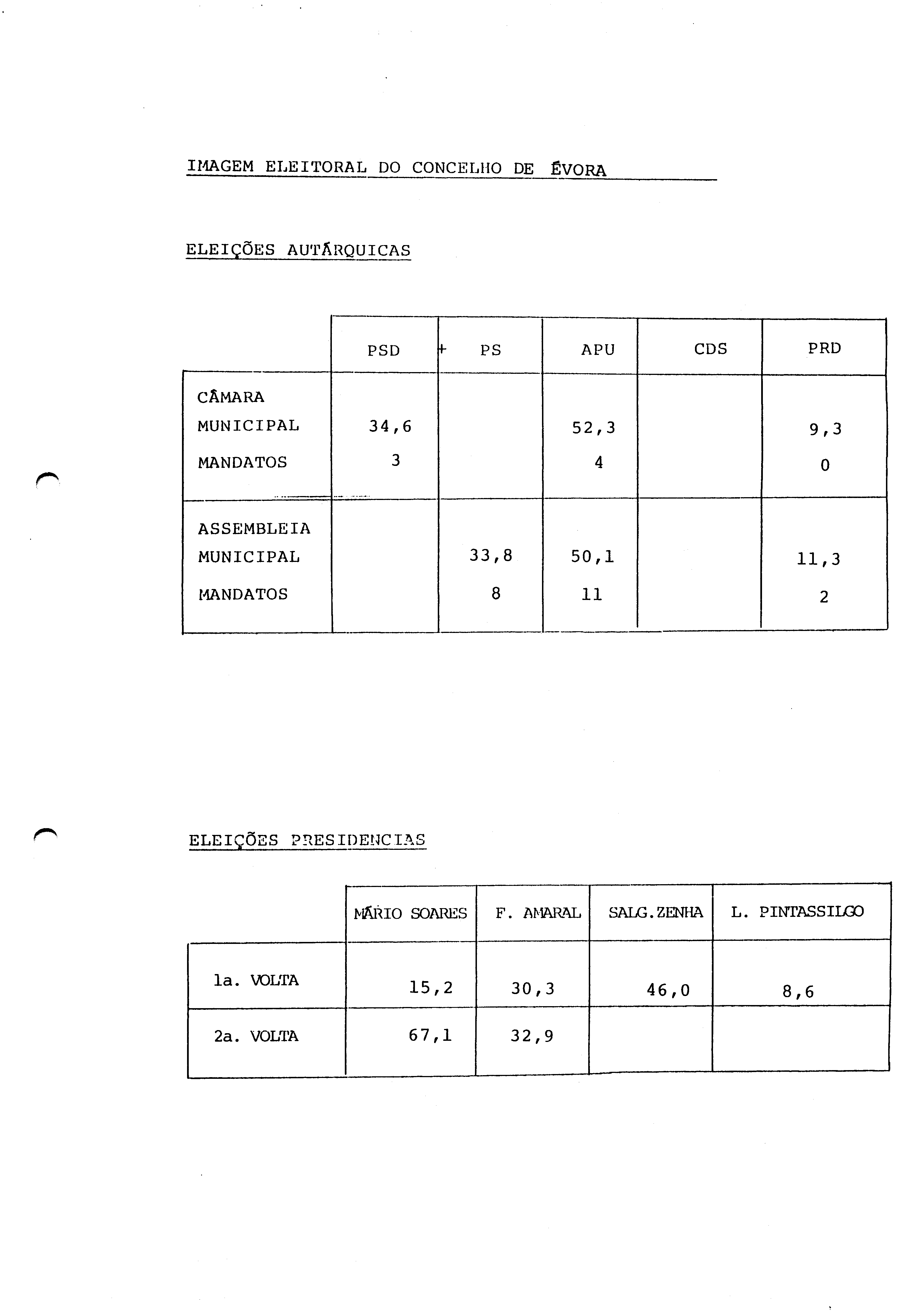 00417.001- pag.66